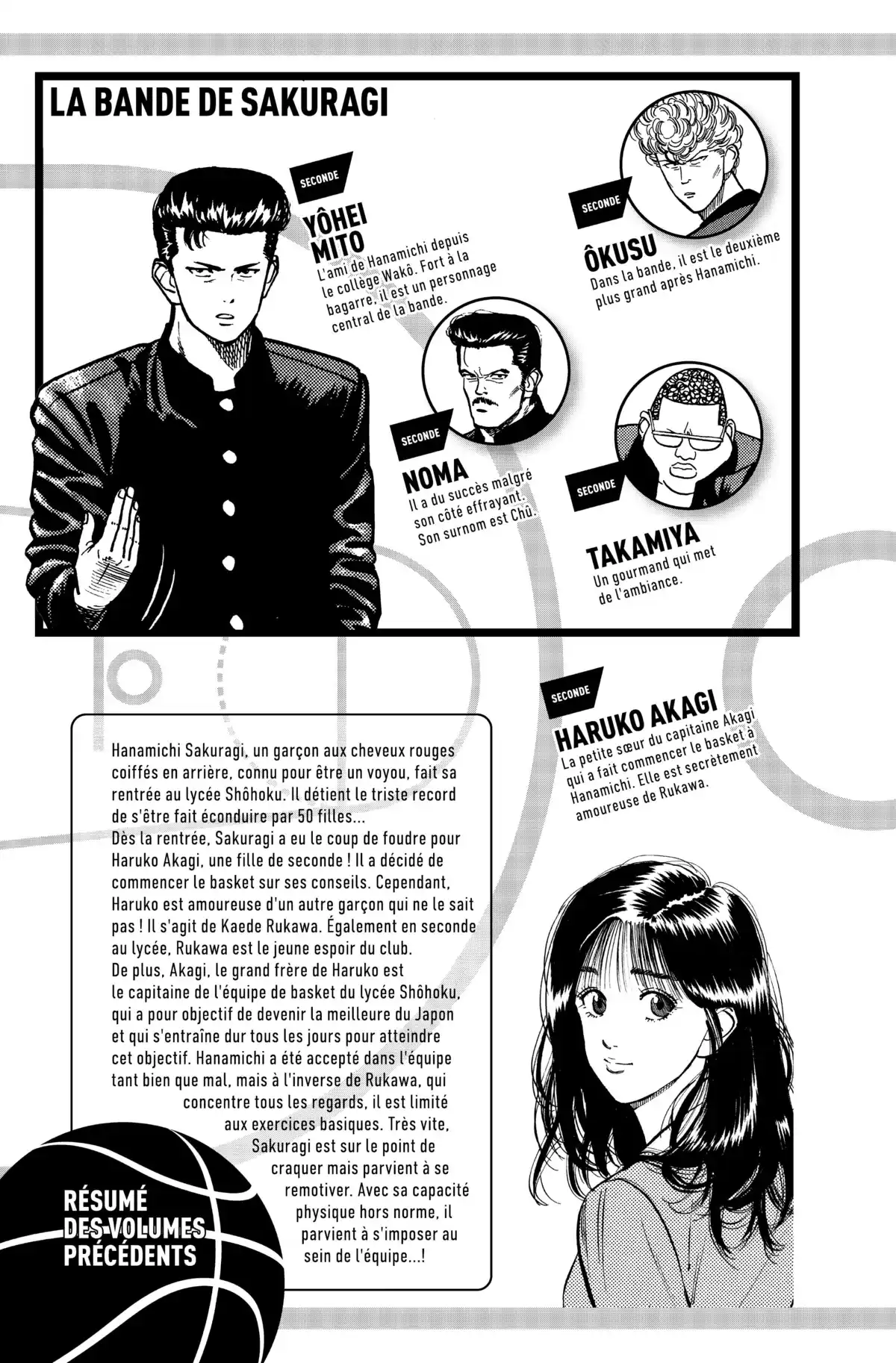 Slam Dunk – Star Edition Volume 2 page 5