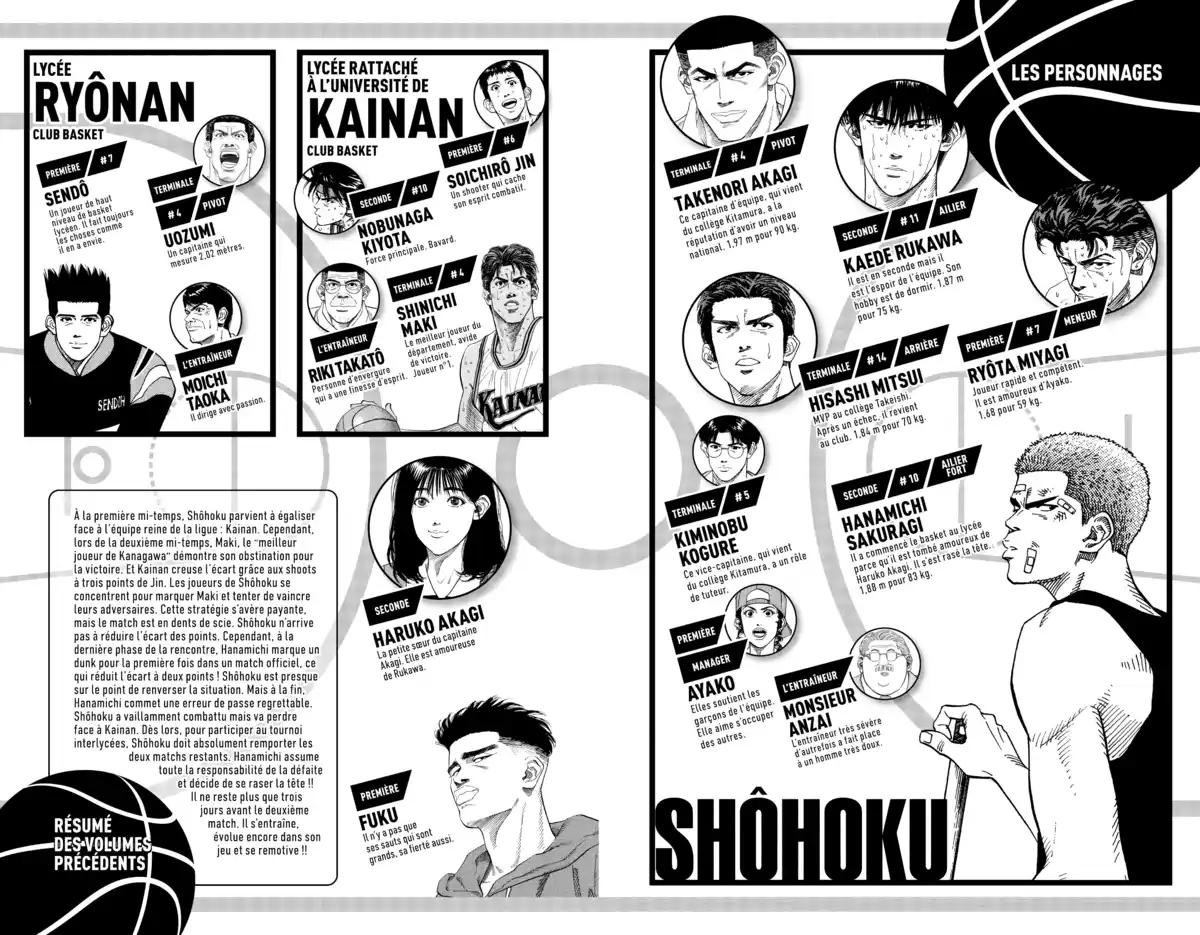 Slam Dunk – Star Edition Volume 10 page 4