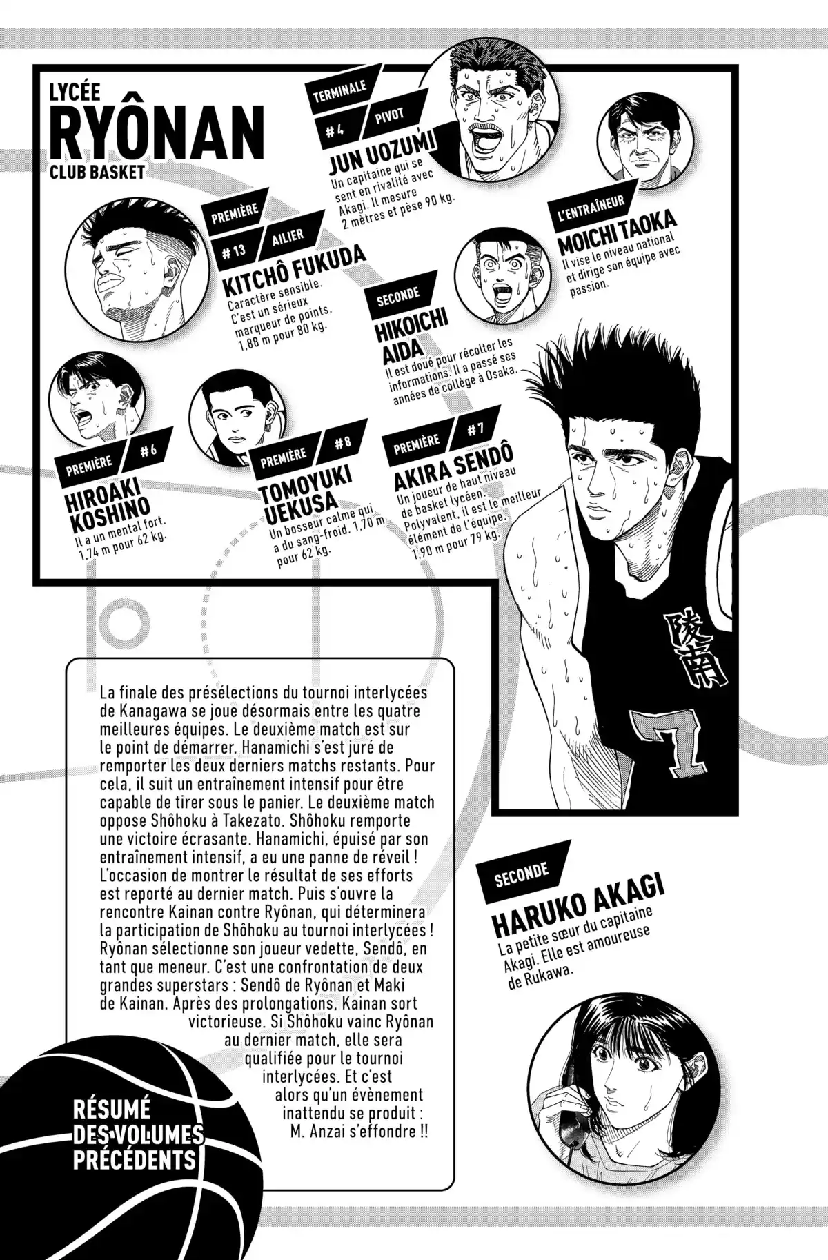 Slam Dunk – Star Edition Volume 11 page 5