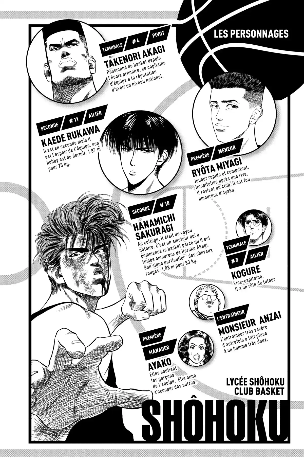 Slam Dunk – Star Edition Volume 6 page 4