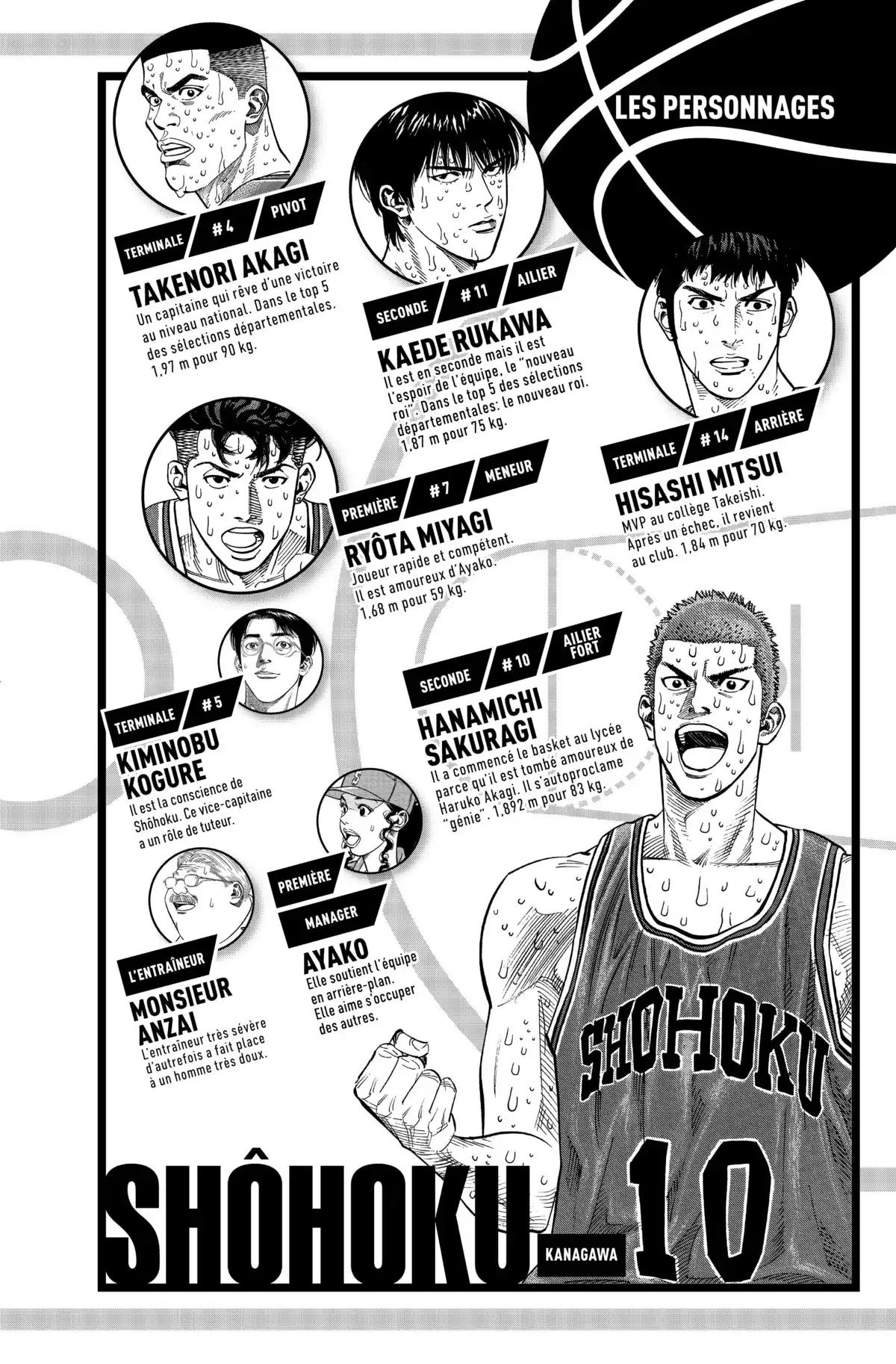 Slam Dunk – Star Edition Volume 19 page 4