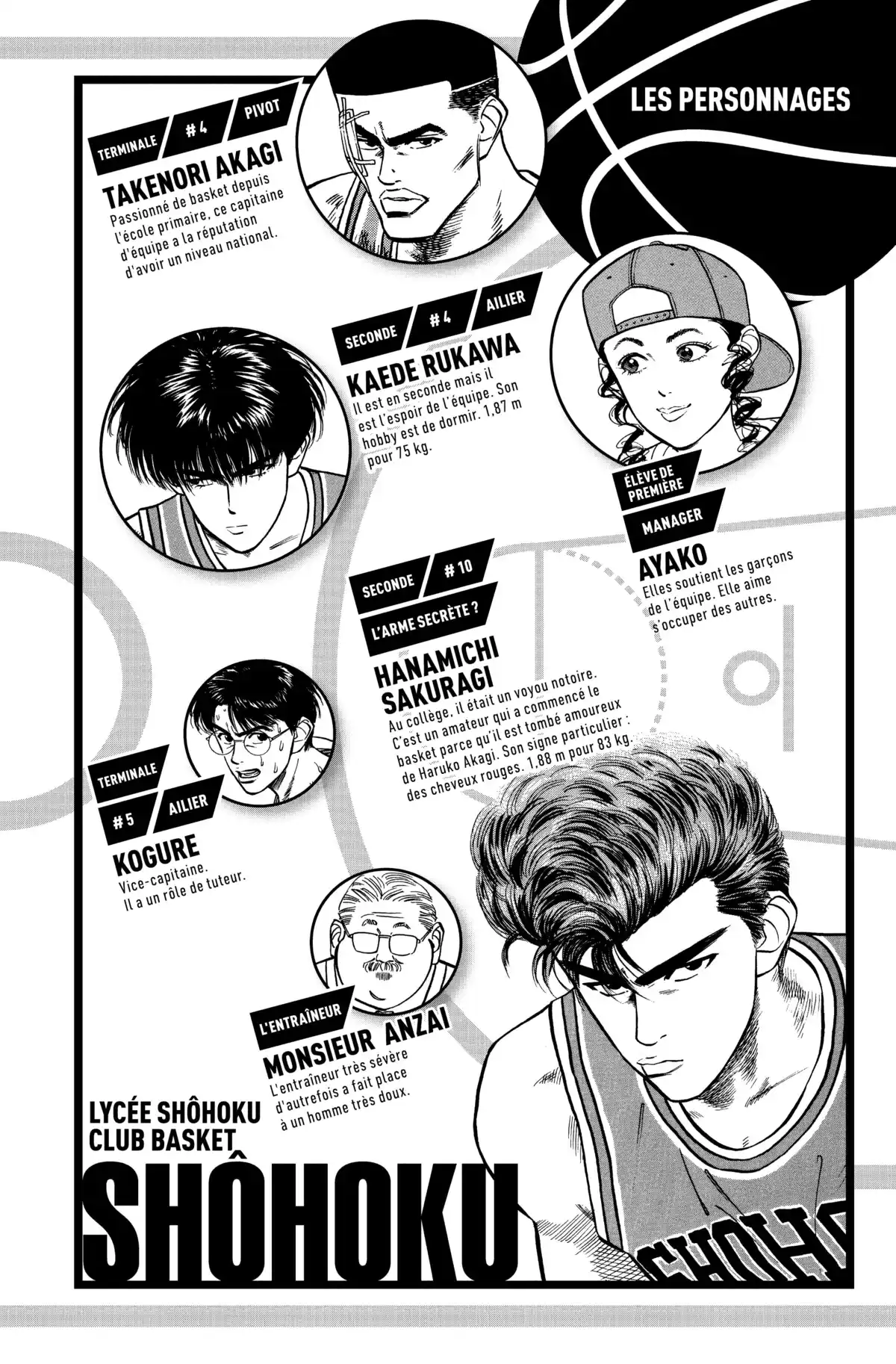 Slam Dunk – Star Edition Volume 5 page 4