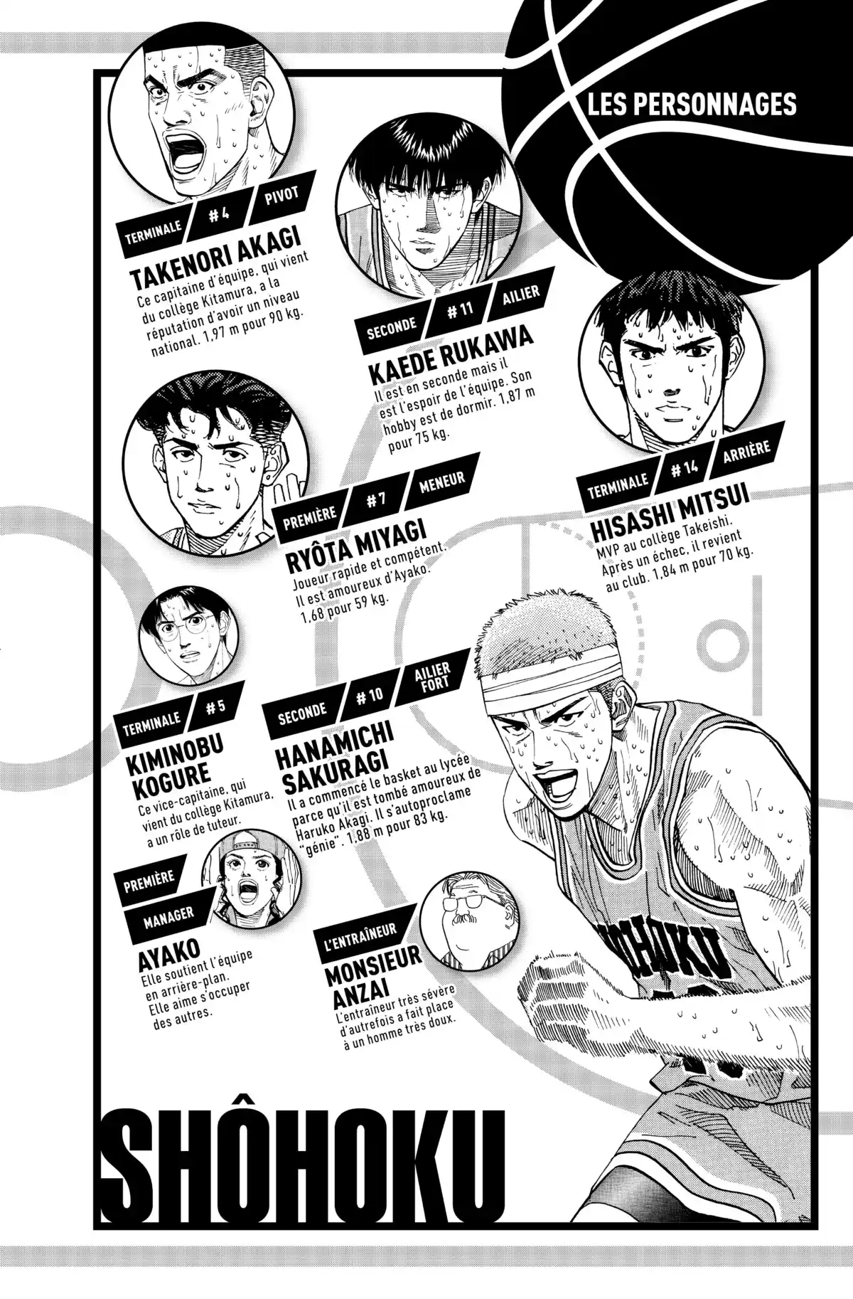 Slam Dunk – Star Edition Volume 14 page 4