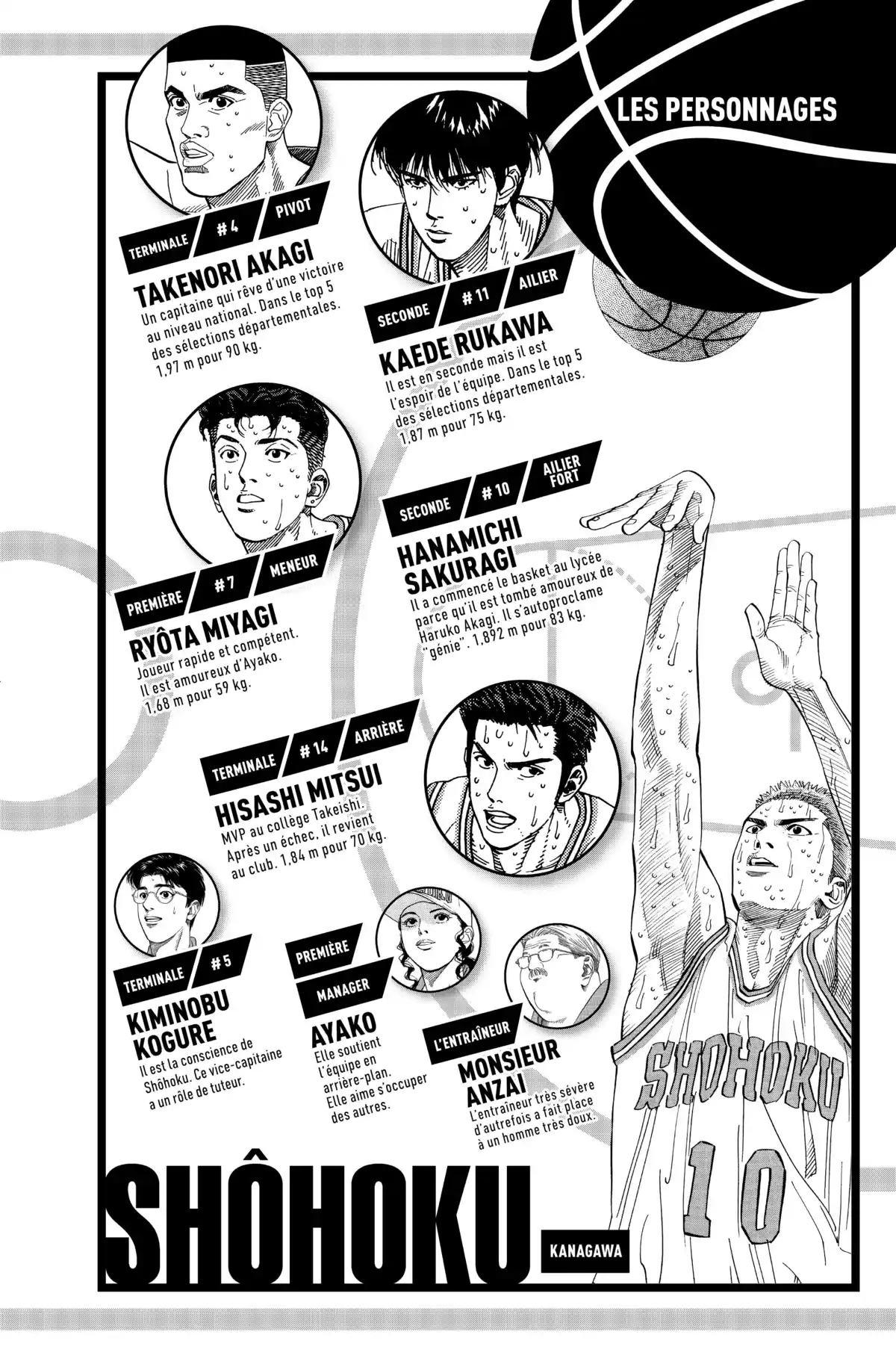 Slam Dunk – Star Edition Volume 16 page 4