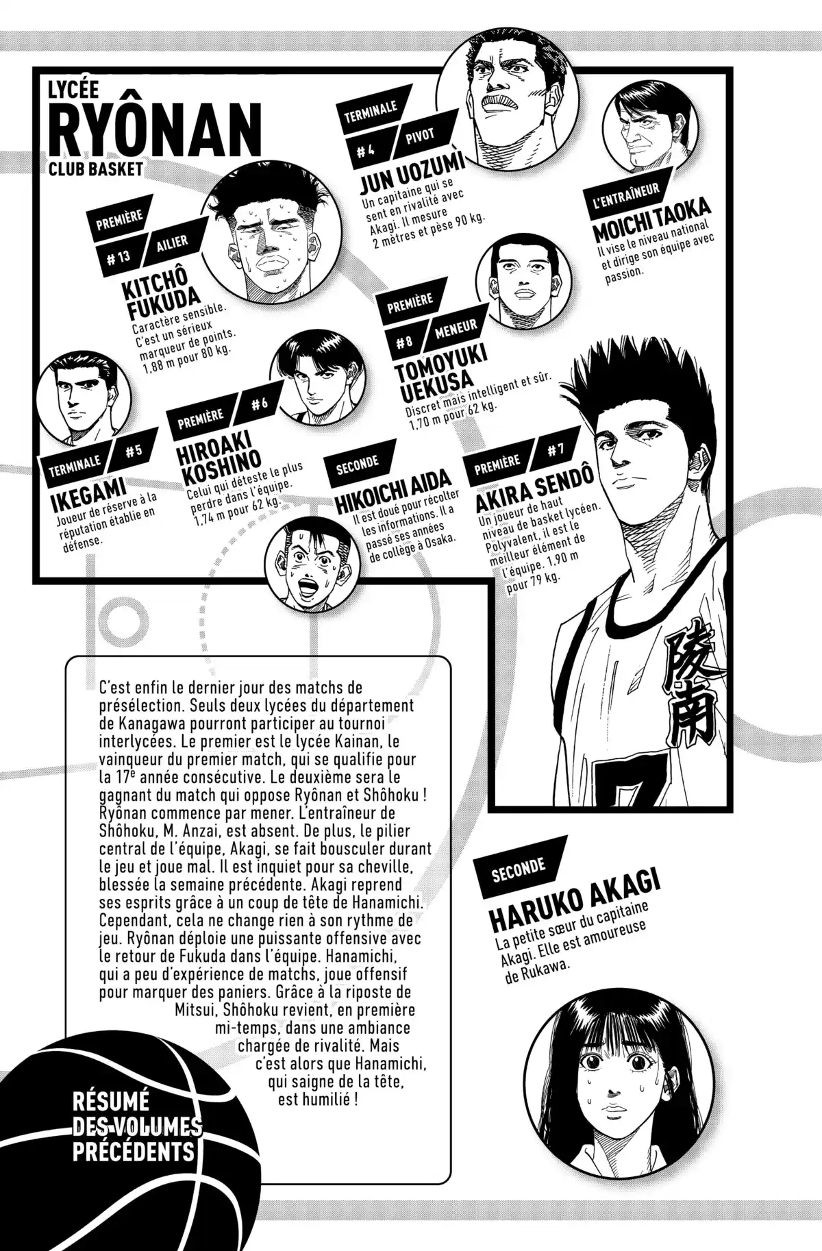 Slam Dunk – Star Edition Volume 12 page 6