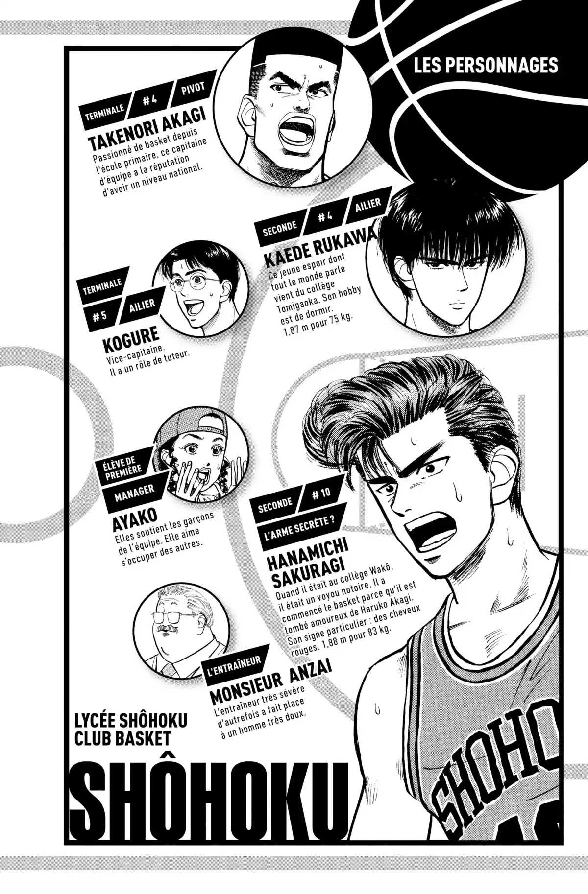 Slam Dunk – Star Edition Volume 4 page 4