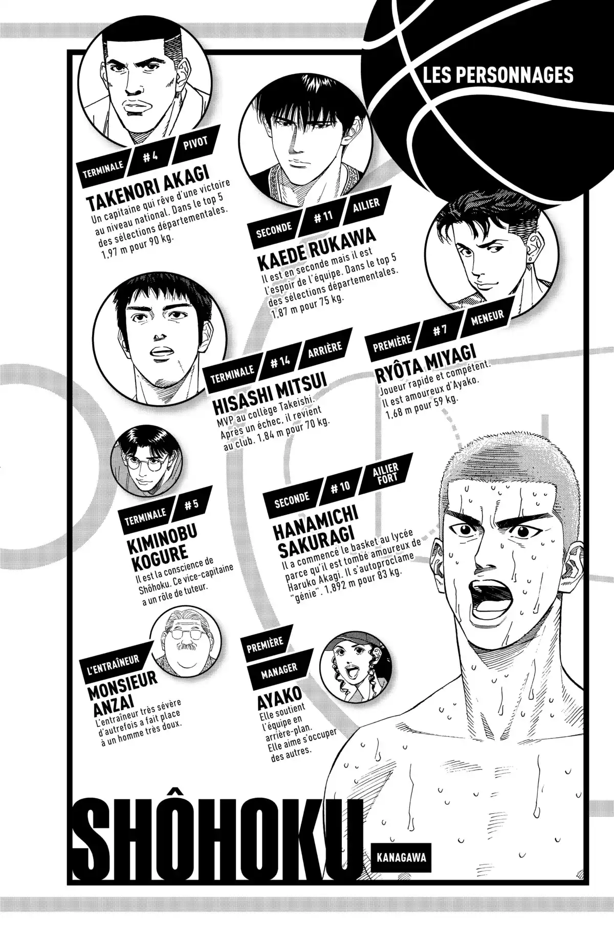 Slam Dunk – Star Edition Volume 15 page 4