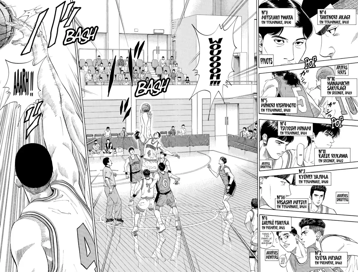 Slam Dunk – Star Edition Volume 15 page 72