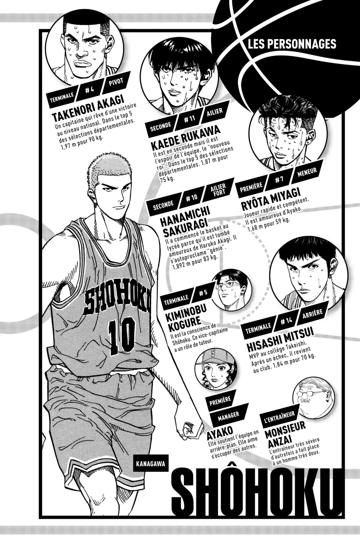 Slam Dunk – Star Edition Volume 18 page 4