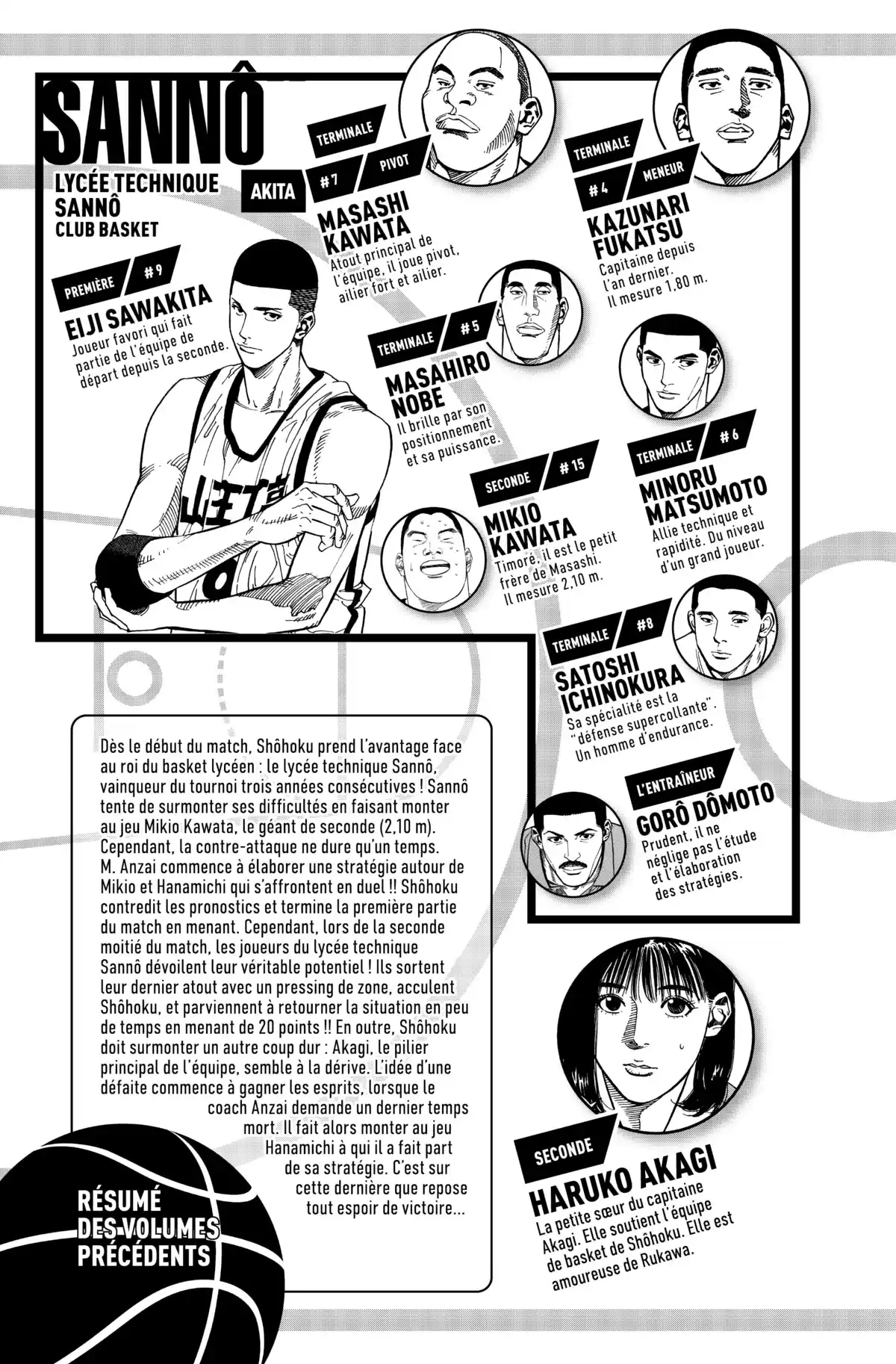 Slam Dunk – Star Edition Volume 18 page 5