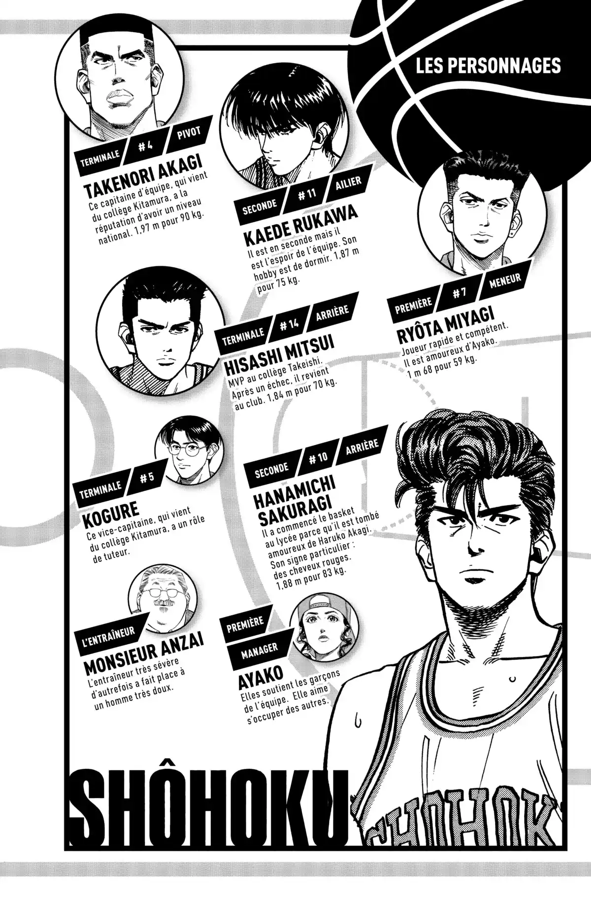 Slam Dunk – Star Edition Volume 7 page 4