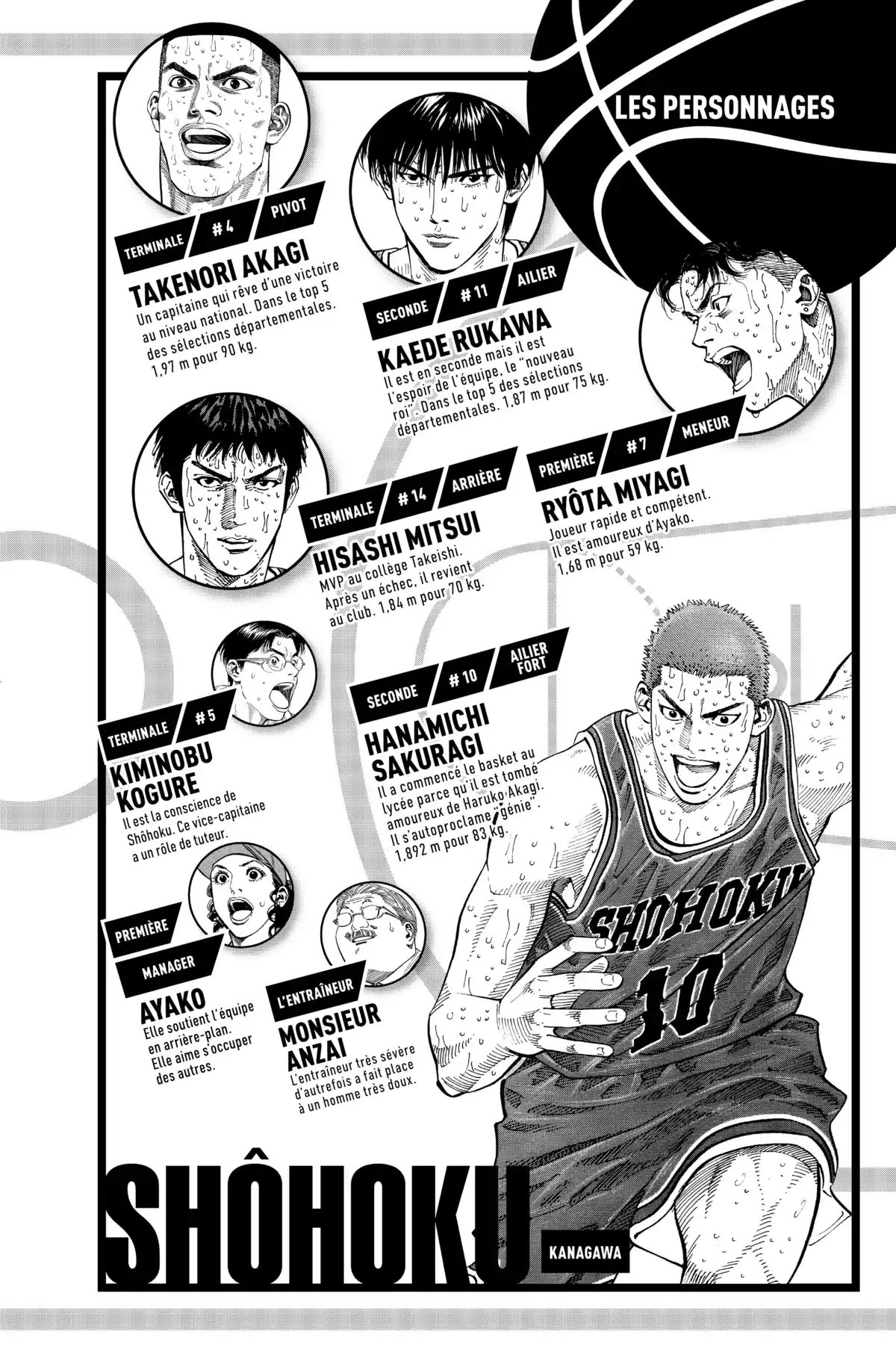 Slam Dunk – Star Edition Volume 20 page 4