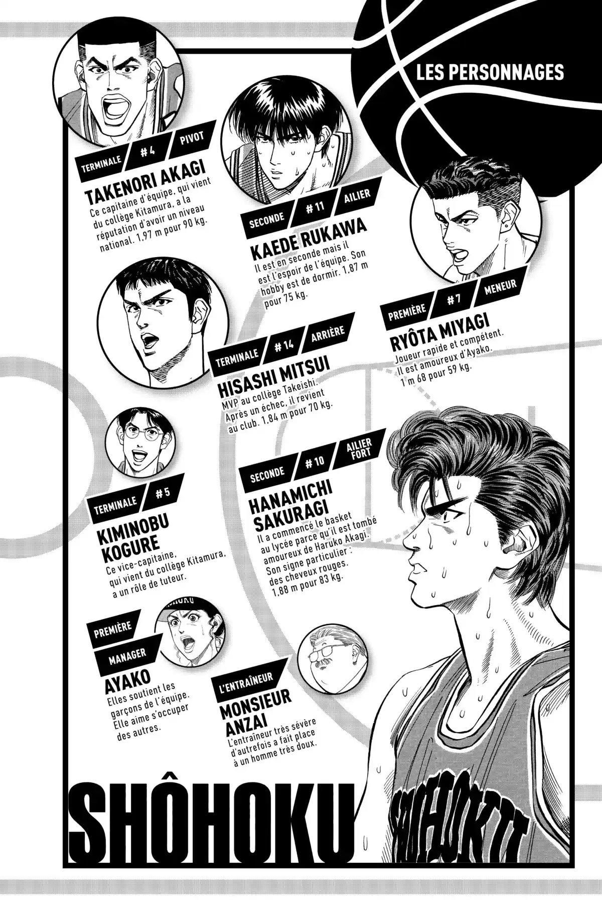 Slam Dunk – Star Edition Volume 9 page 4