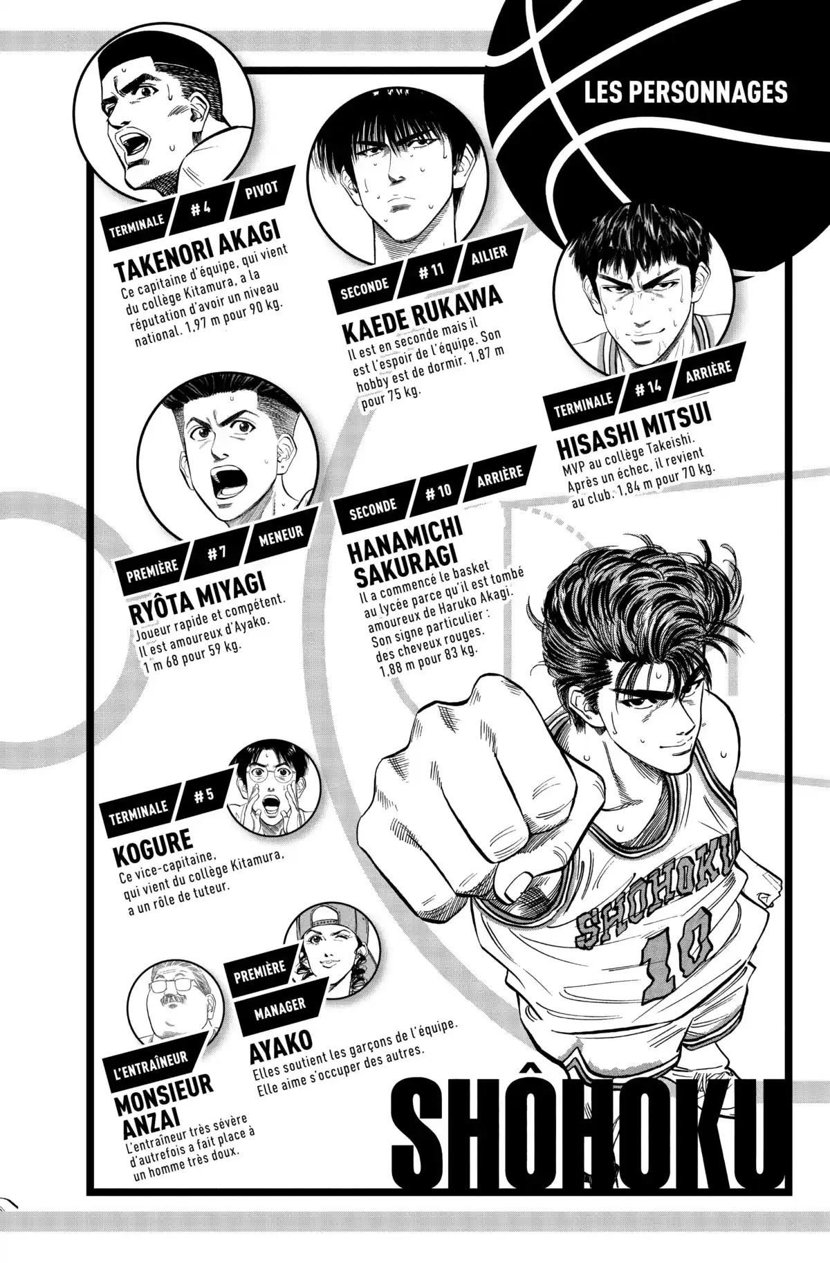 Slam Dunk – Star Edition Volume 8 page 4