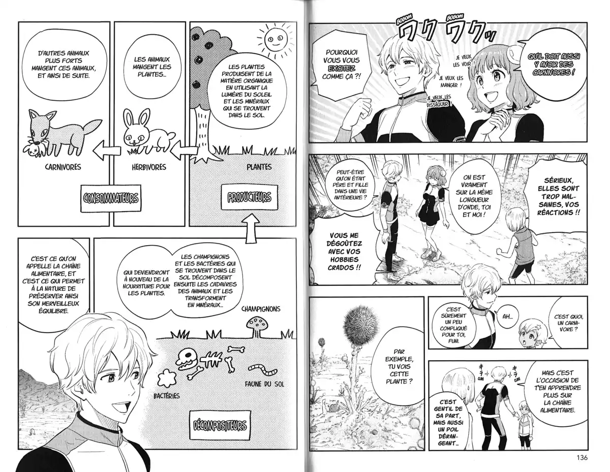 ASTRA – Lost in Space Volume 2 page 71