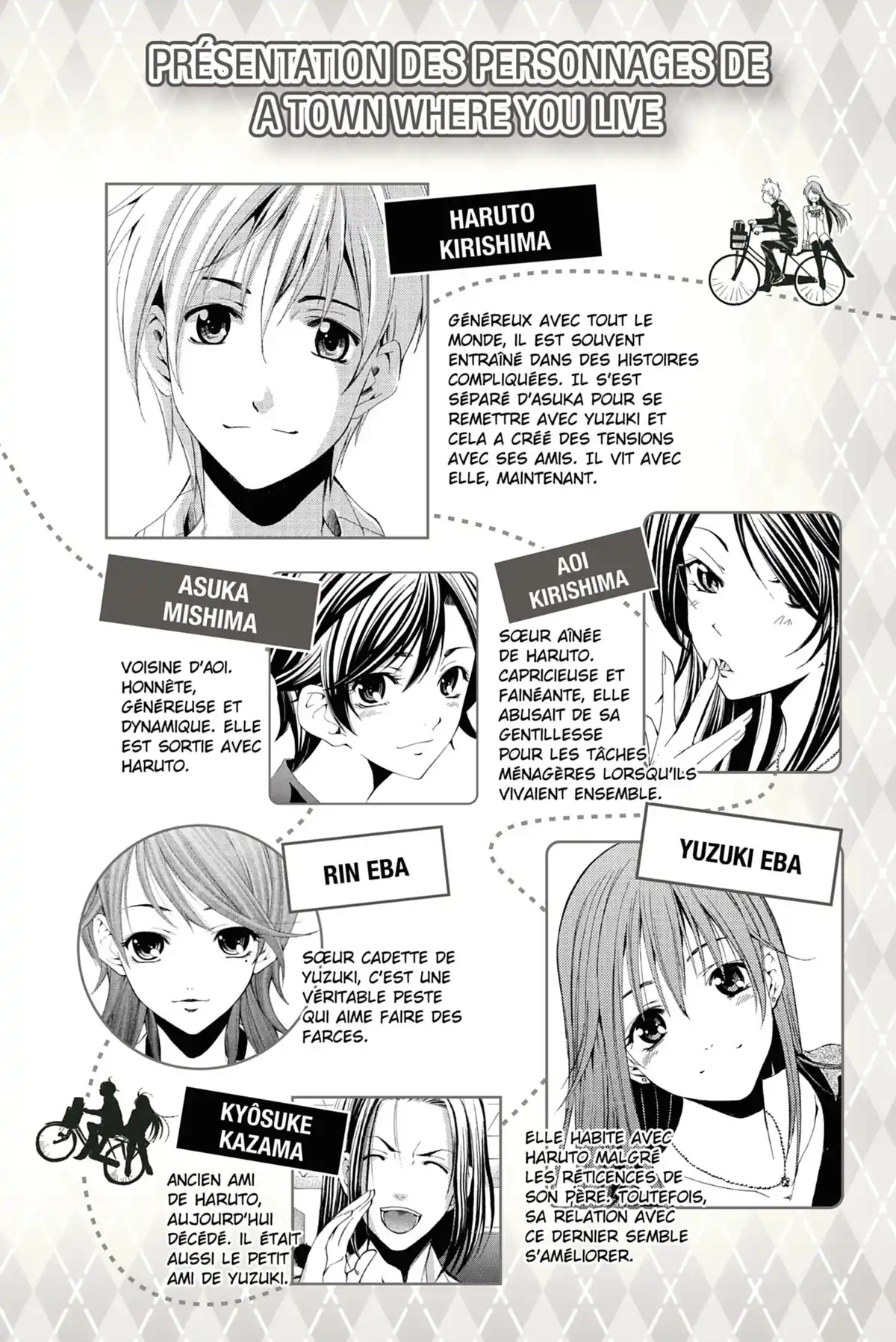 A town where you live Volume 19 page 4