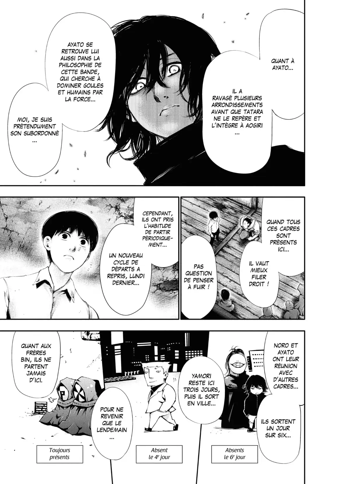 Tokyo Ghoul Volume 6 page 126