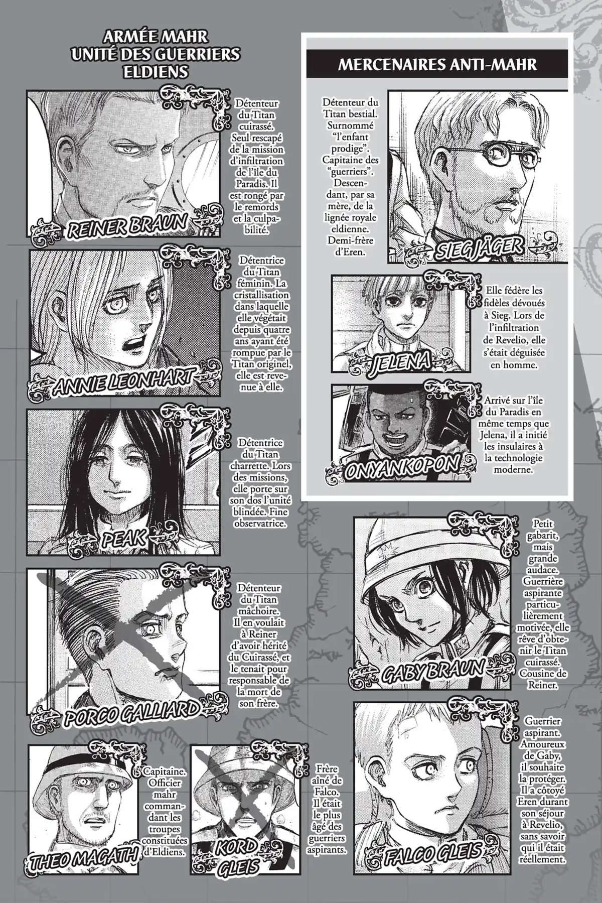 Shingeki no Kyojin Volume 32 page 4