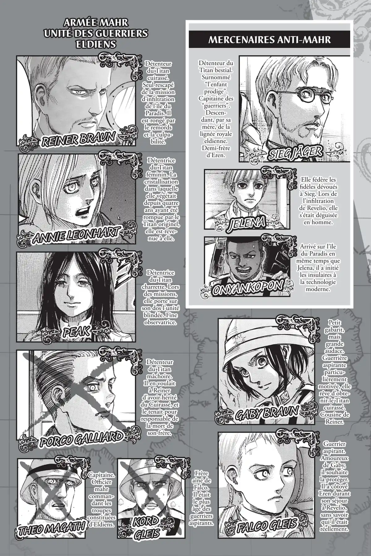 Shingeki no Kyojin Volume 33 page 4