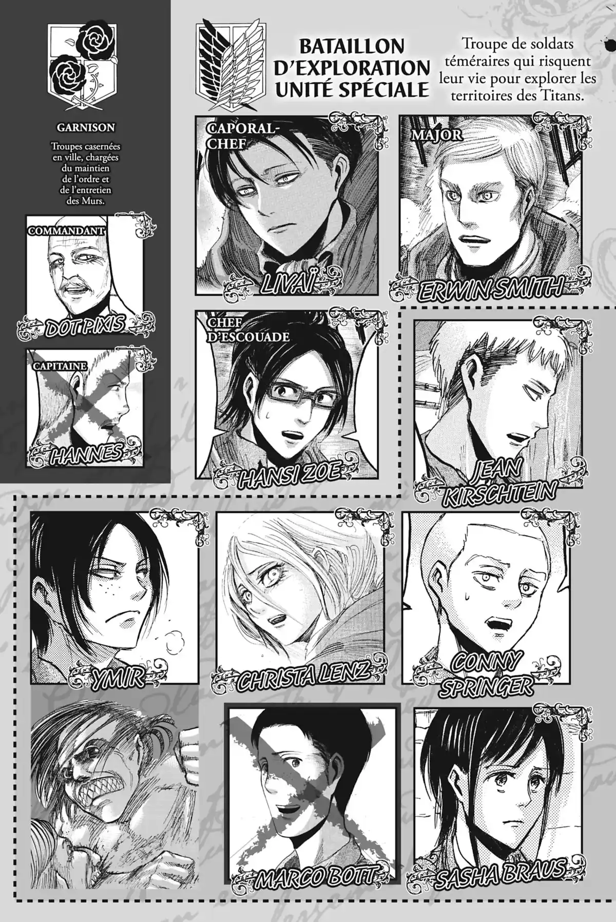 Shingeki no Kyojin Volume 13 page 4