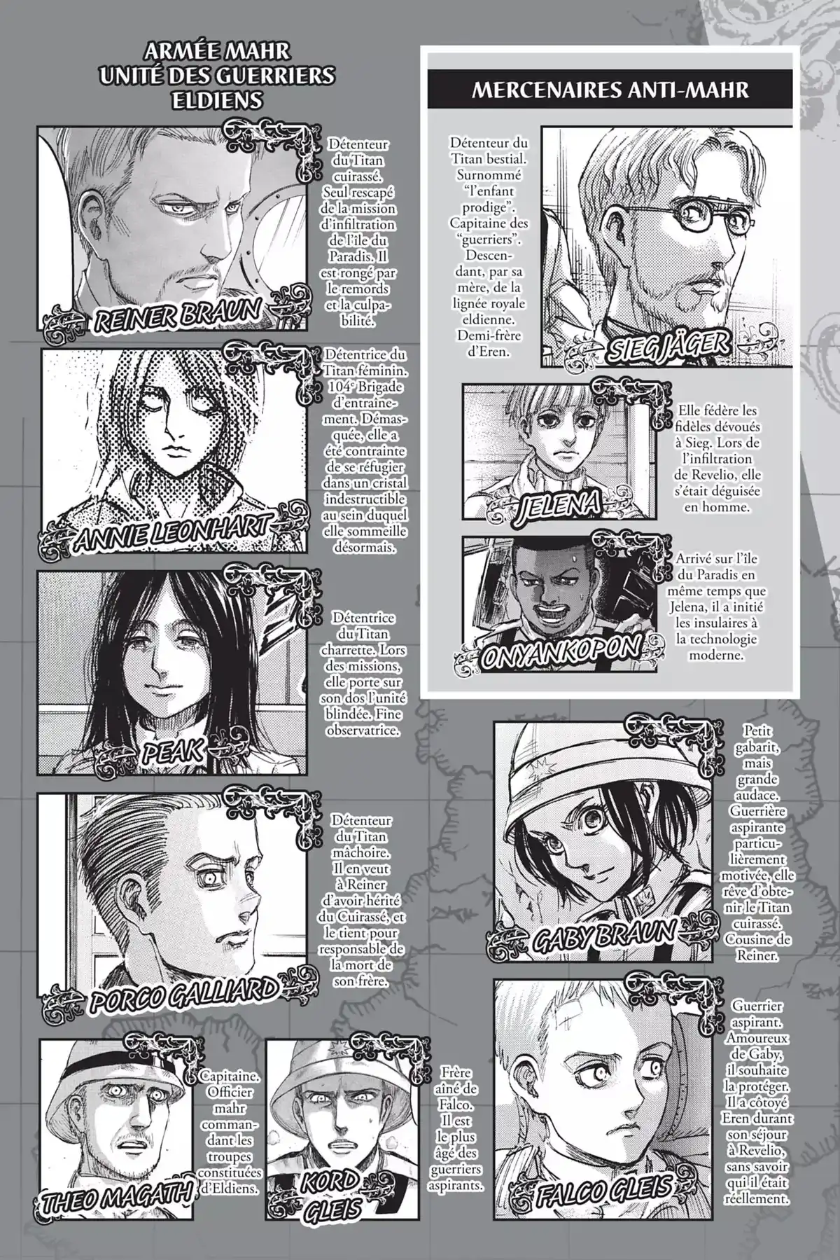 Shingeki no Kyojin Volume 28 page 4