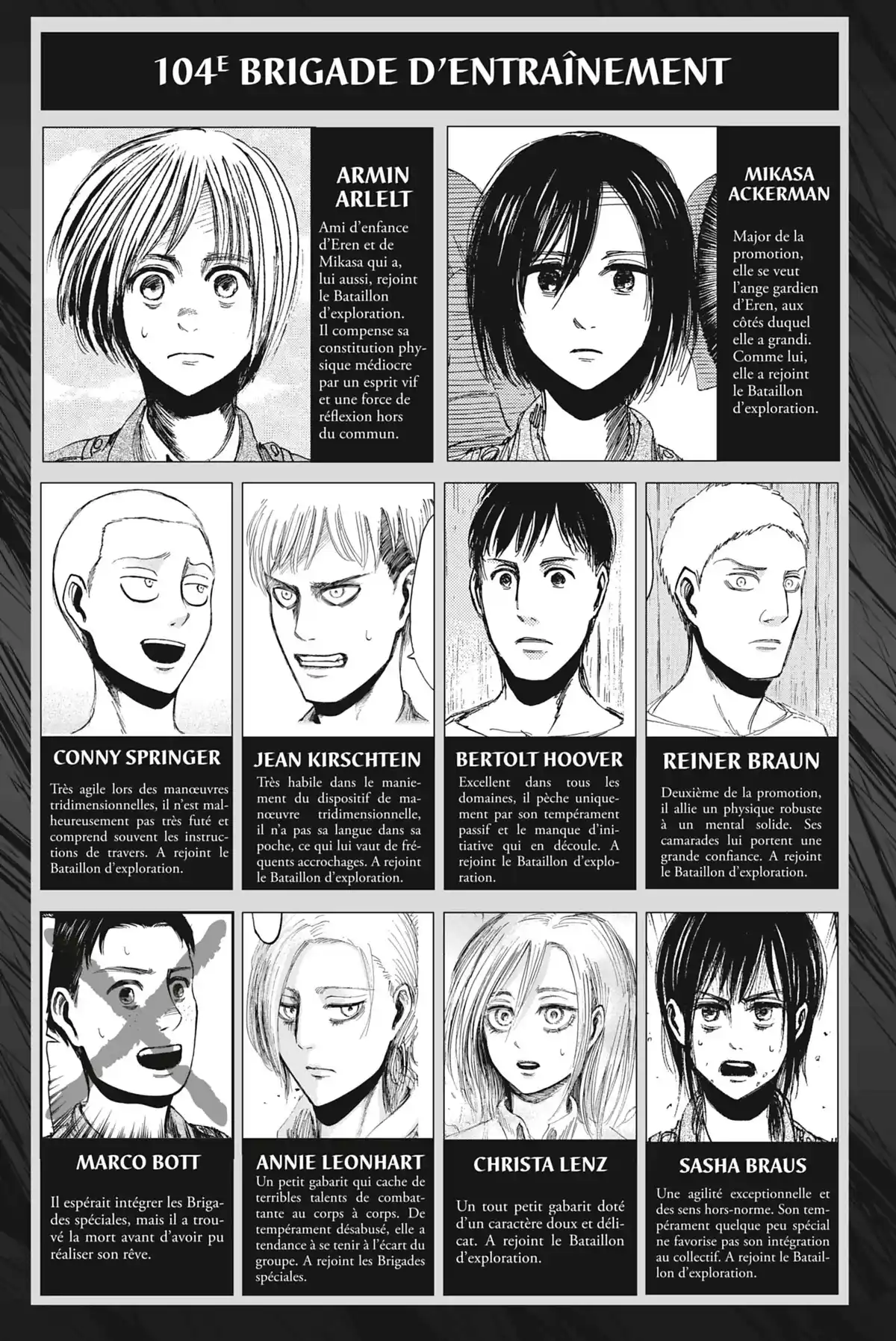 Shingeki no Kyojin Volume 7 page 4