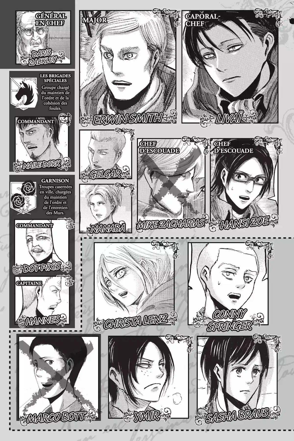 Shingeki no Kyojin Volume 10 page 4