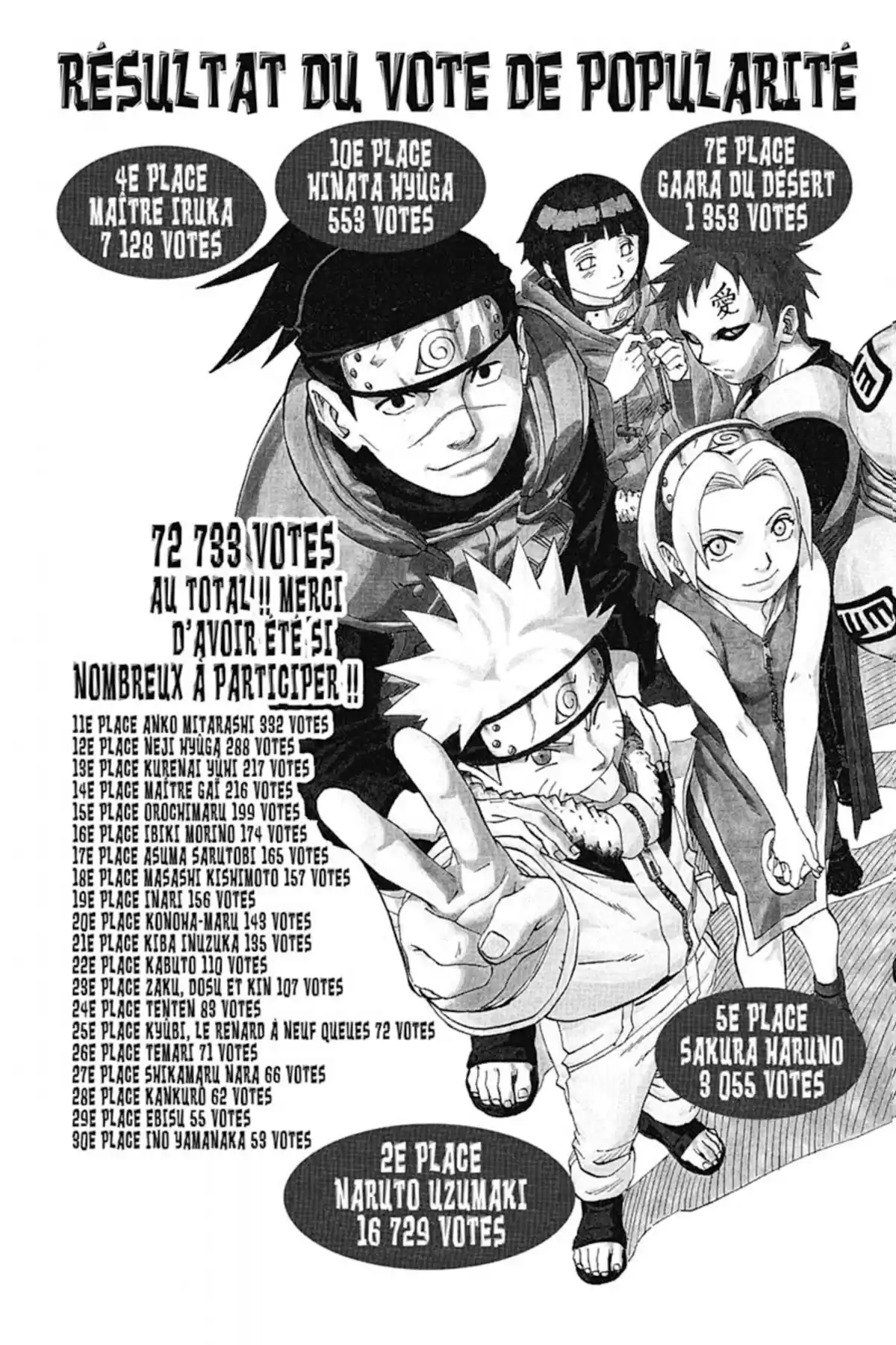 Naruto Volume 7 page 109