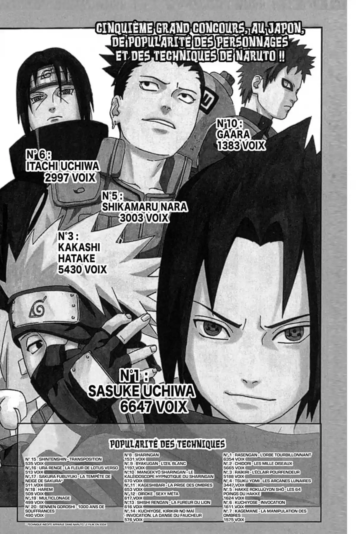 Naruto Volume 28 page 8