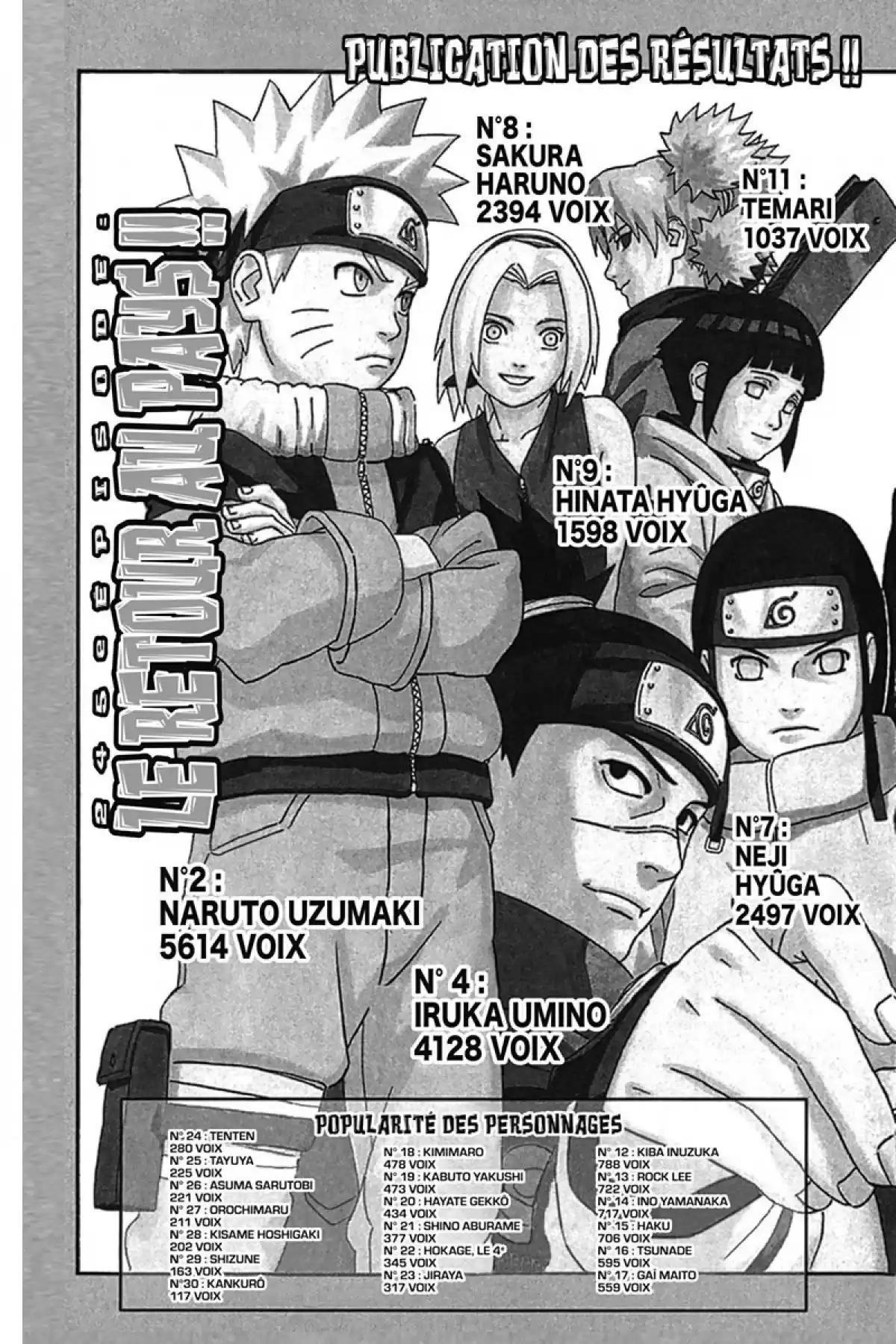 Naruto Volume 28 page 9