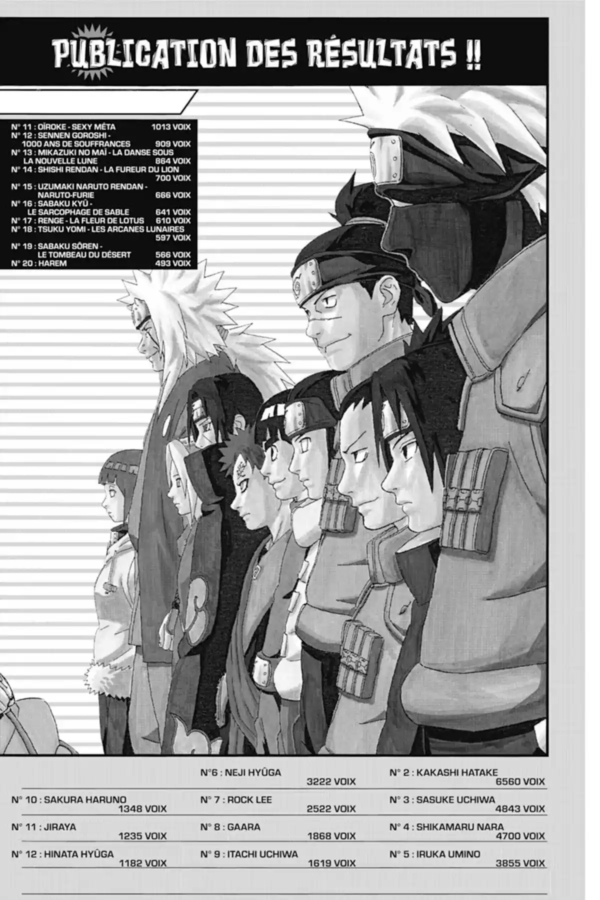 Naruto Volume 22 page 168