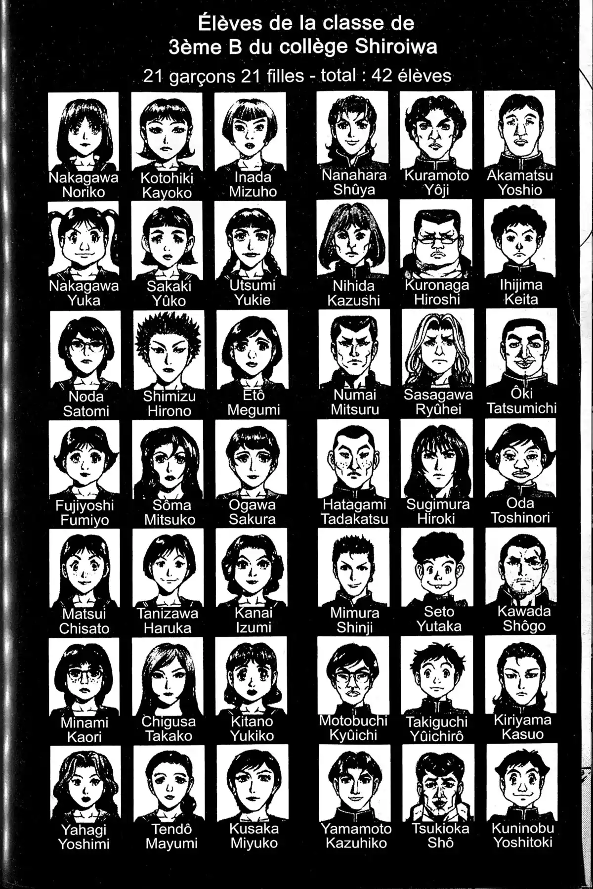 Battle Royale – Perfect Edition Volume 1 page 43