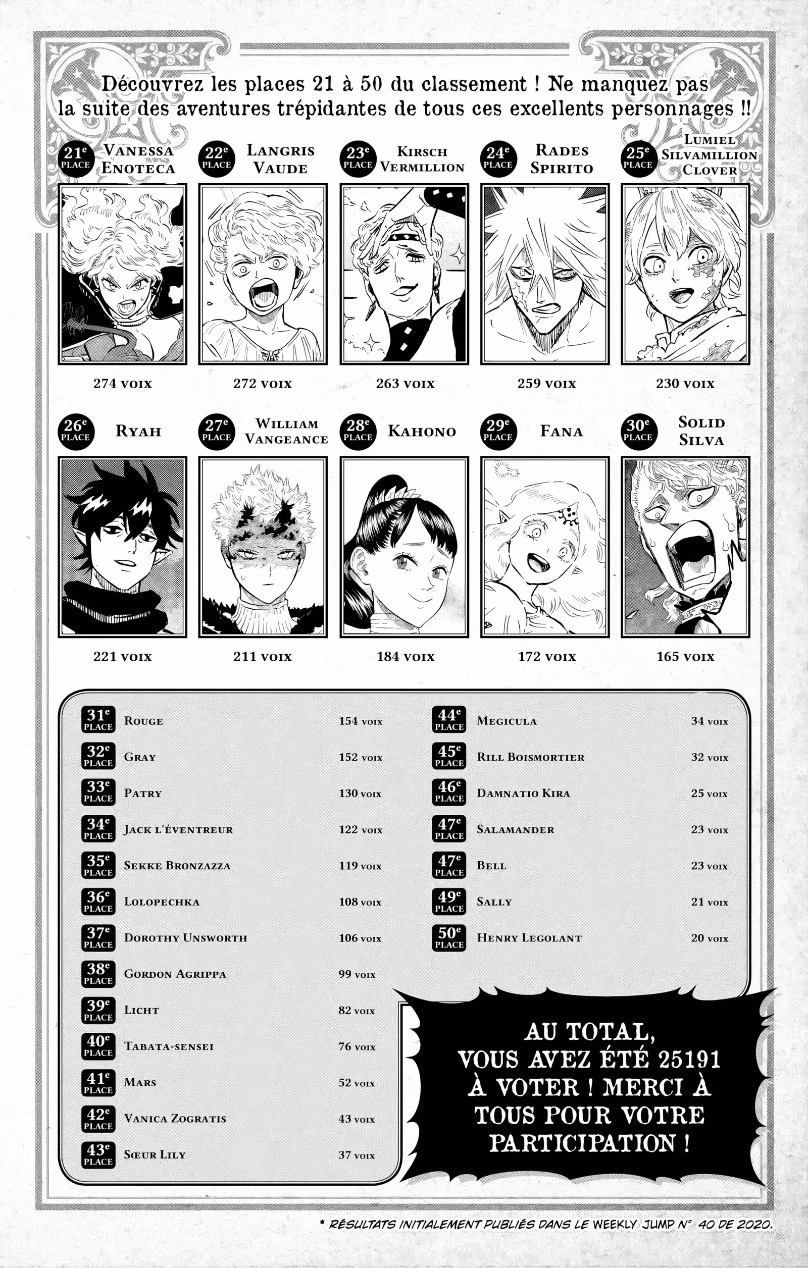 Black Clover Volume 27 page 51