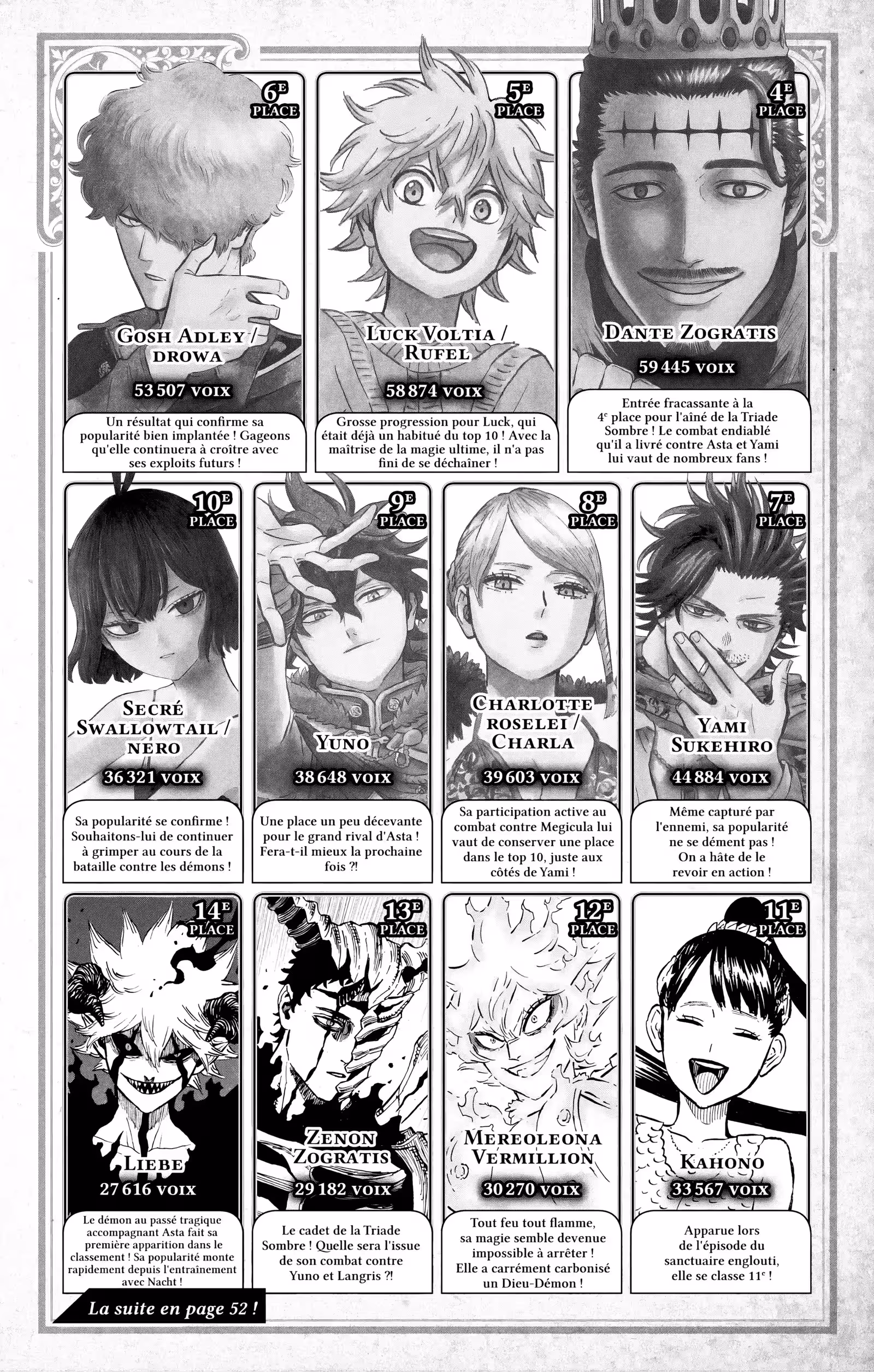 Black Clover Volume 31 page 35