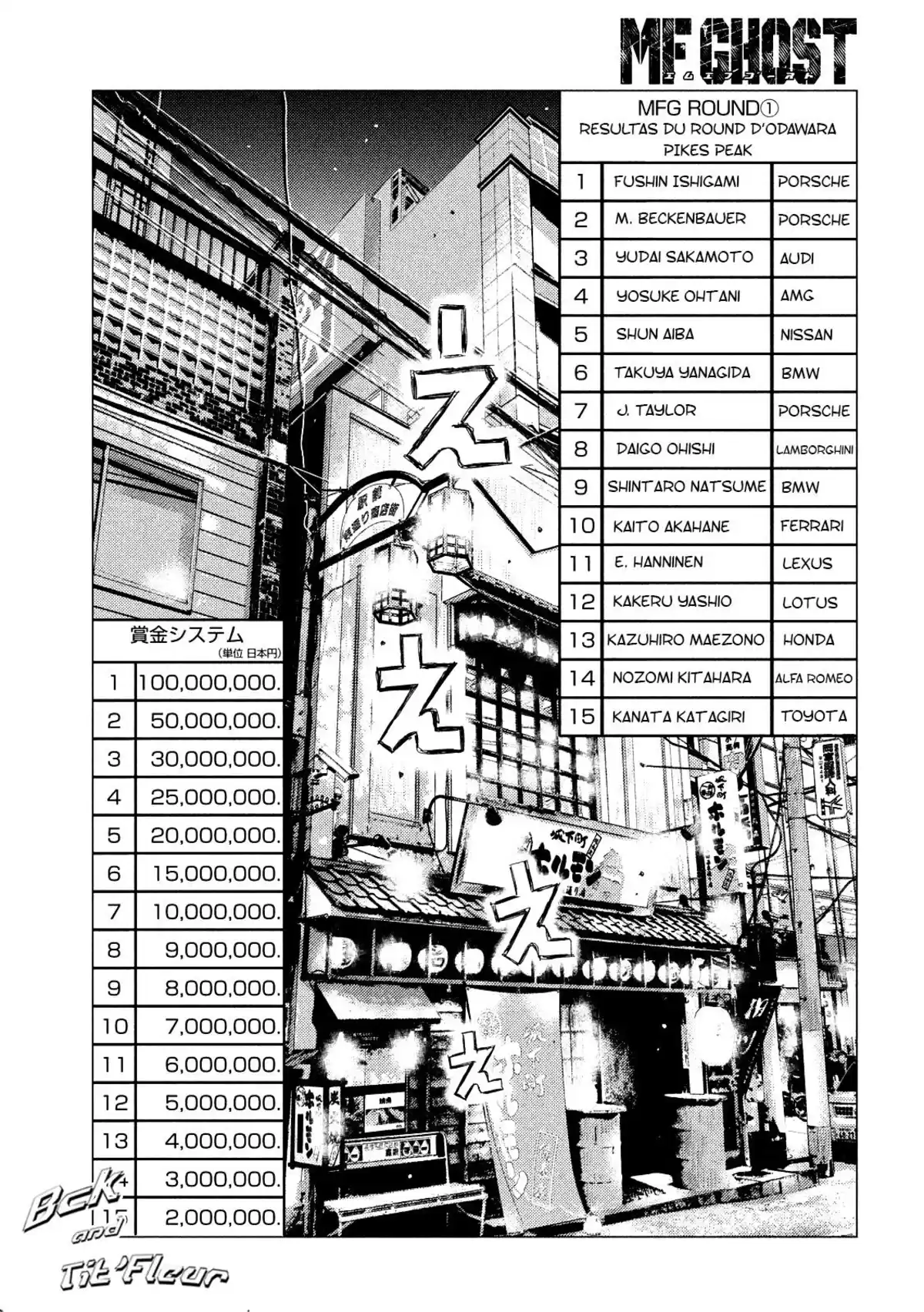 MF Ghost Volume 2 page 76