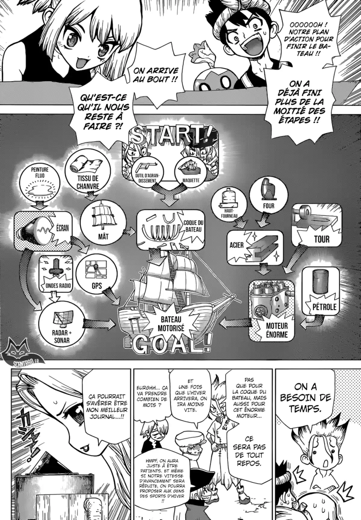 Dr. STONE Volume 12 page 25