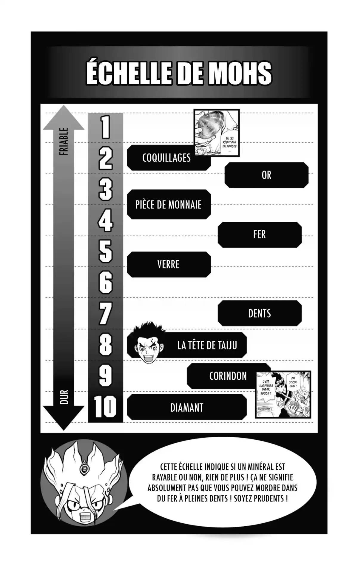 Dr. STONE Volume 4 page 62