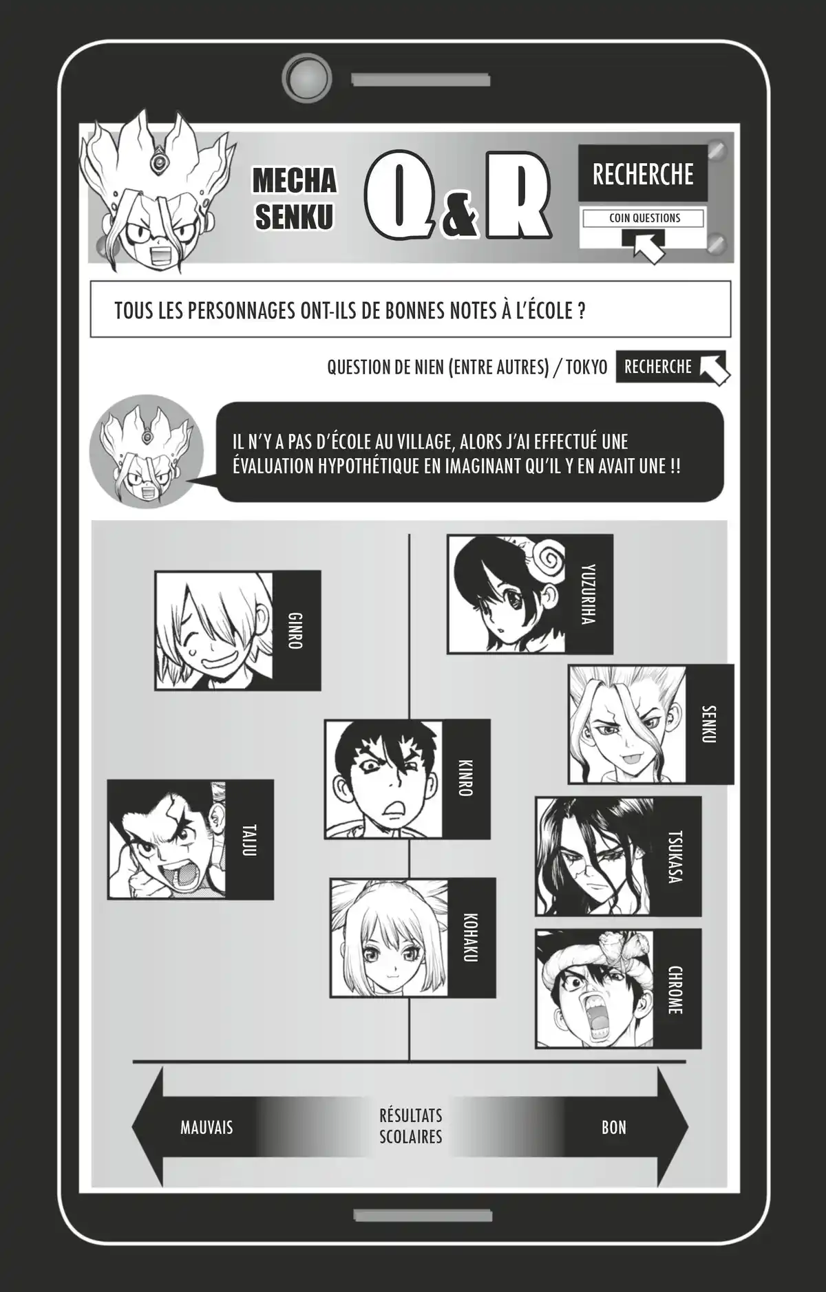 Dr. STONE Volume 3 page 53
