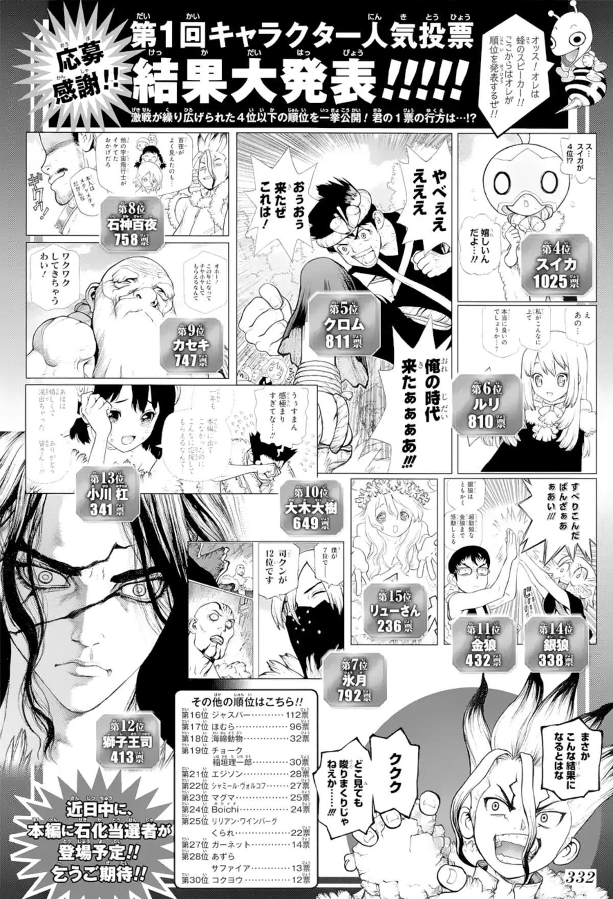 Dr. STONE Volume 8 page 76