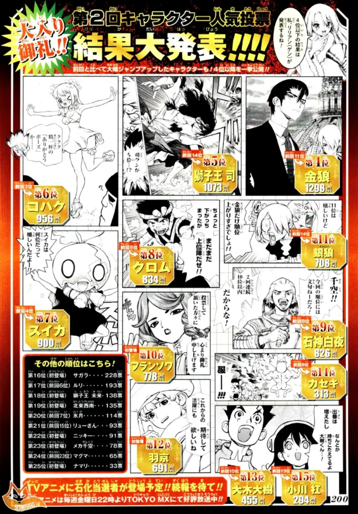 Dr. STONE Volume 13 page 157
