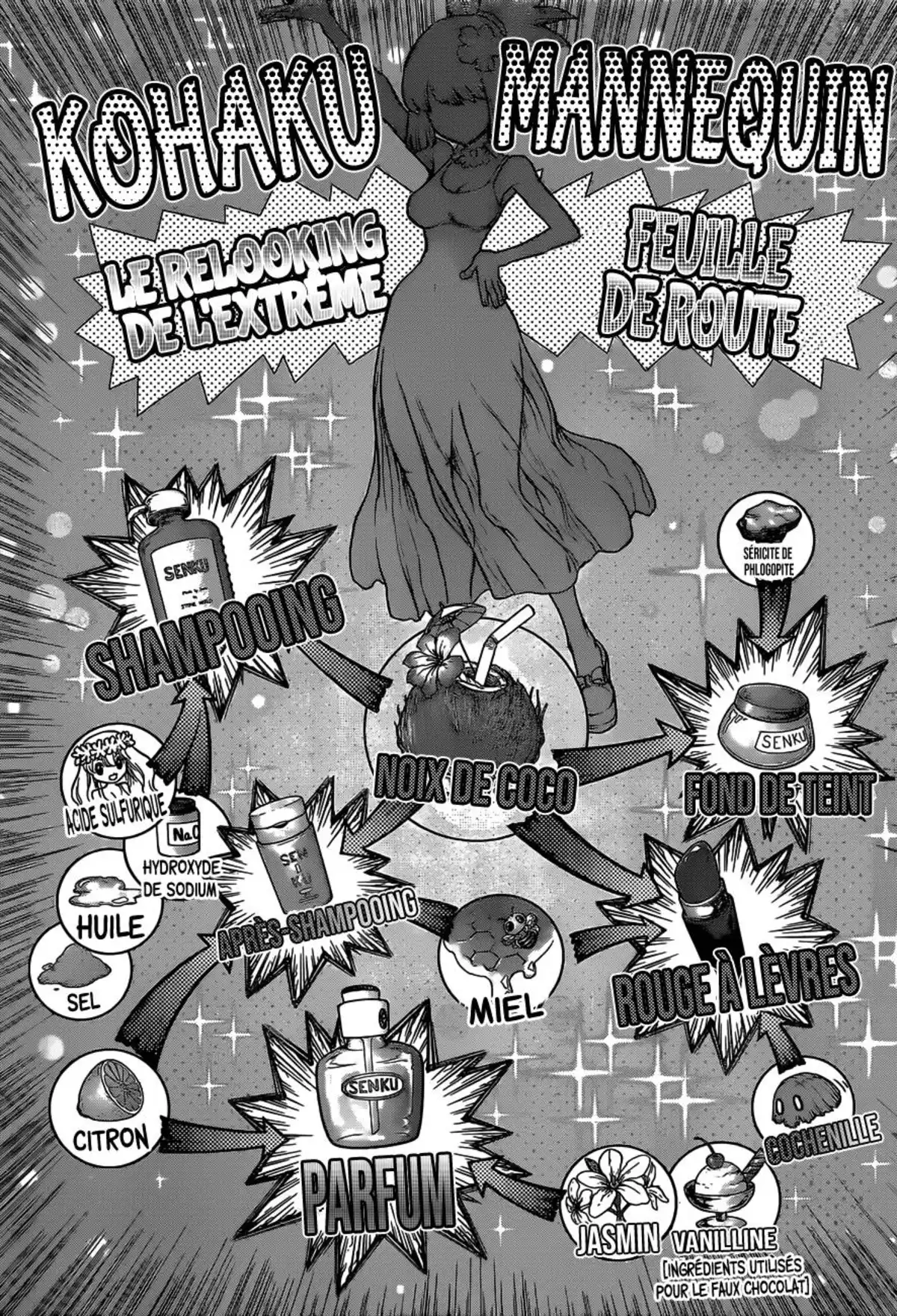 Dr. STONE Volume 13 page 66