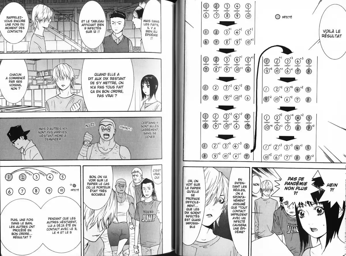 Liar Game Volume 9 page 53