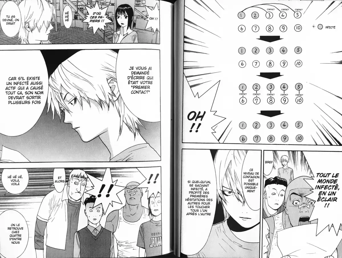 Liar Game Volume 9 page 54