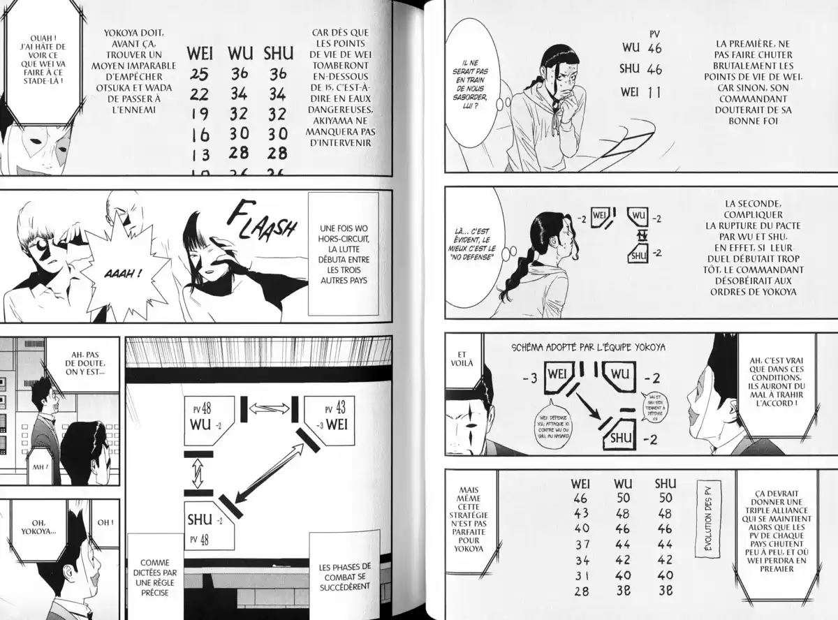Liar Game Volume 19 page 45