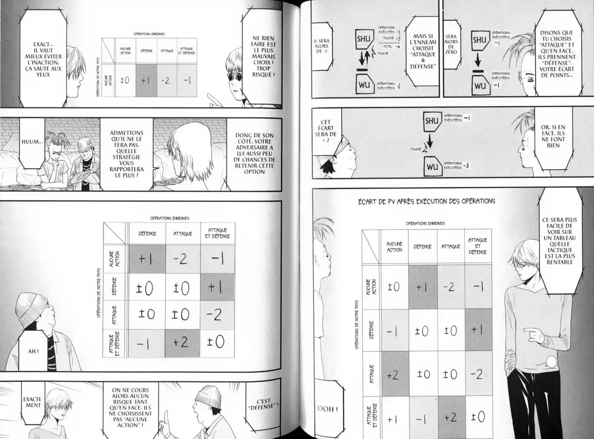 Liar Game Volume 19 page 81