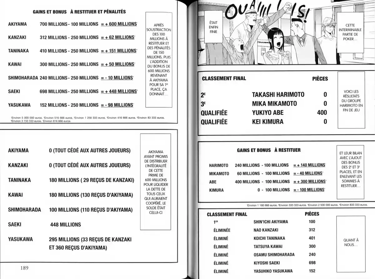 Liar Game Volume 16 page 97