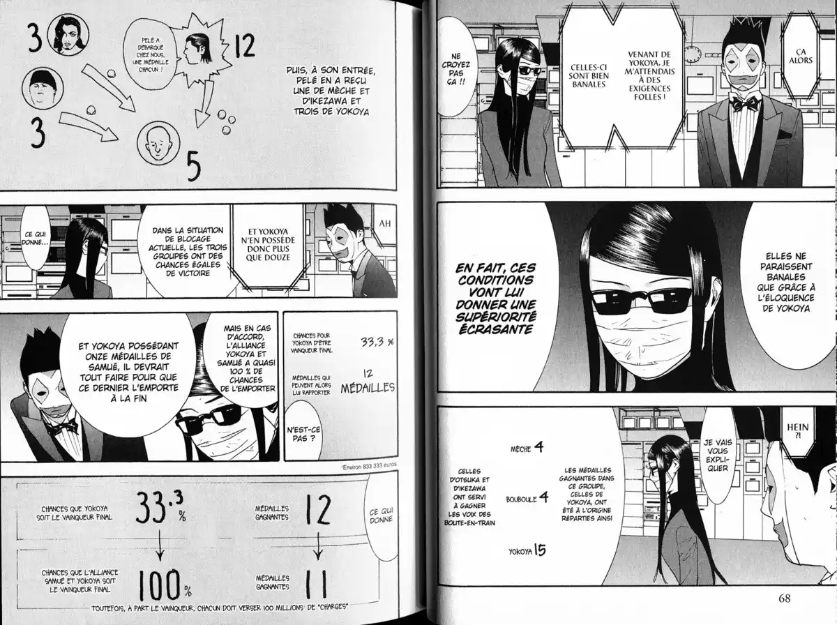 Liar Game Volume 13 page 35