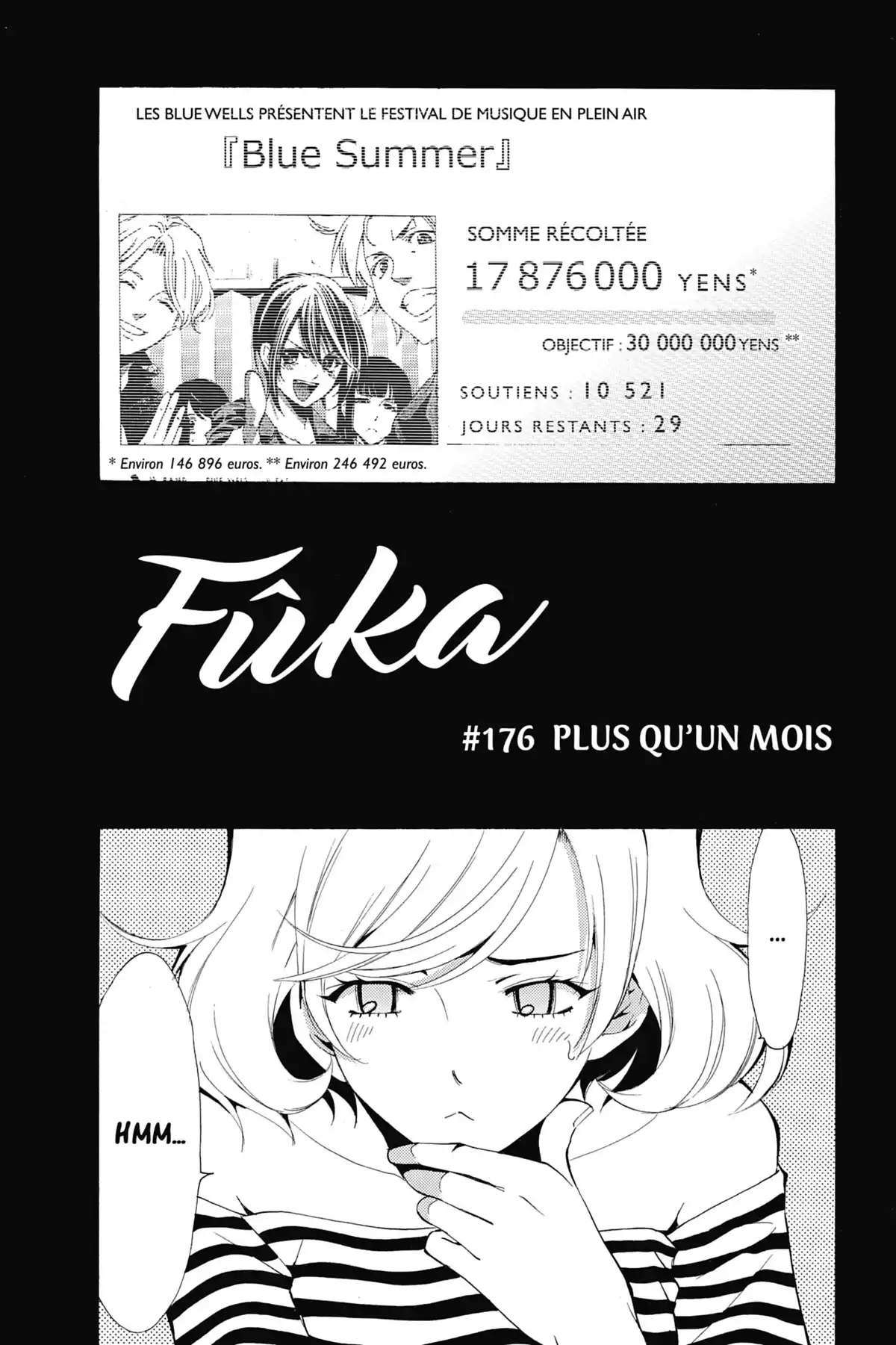 Fûka Volume 19 page 4