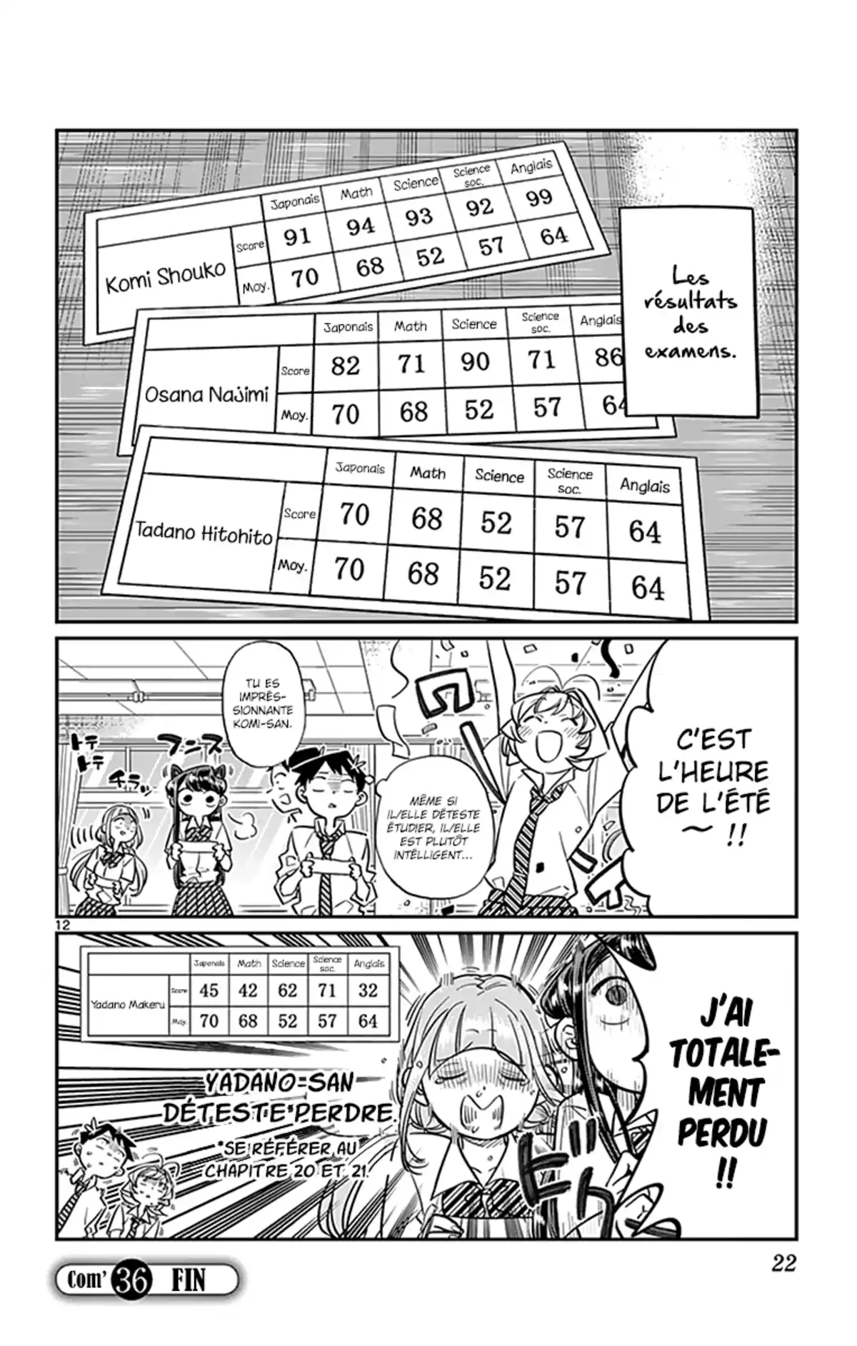 Komi-san wa Commu-shou desu. Volume 3 page 25