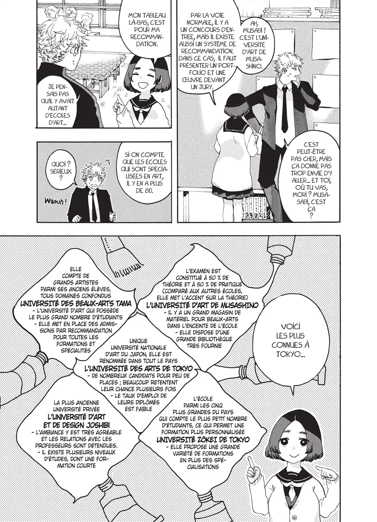 Blue Period Volume 1 page 80